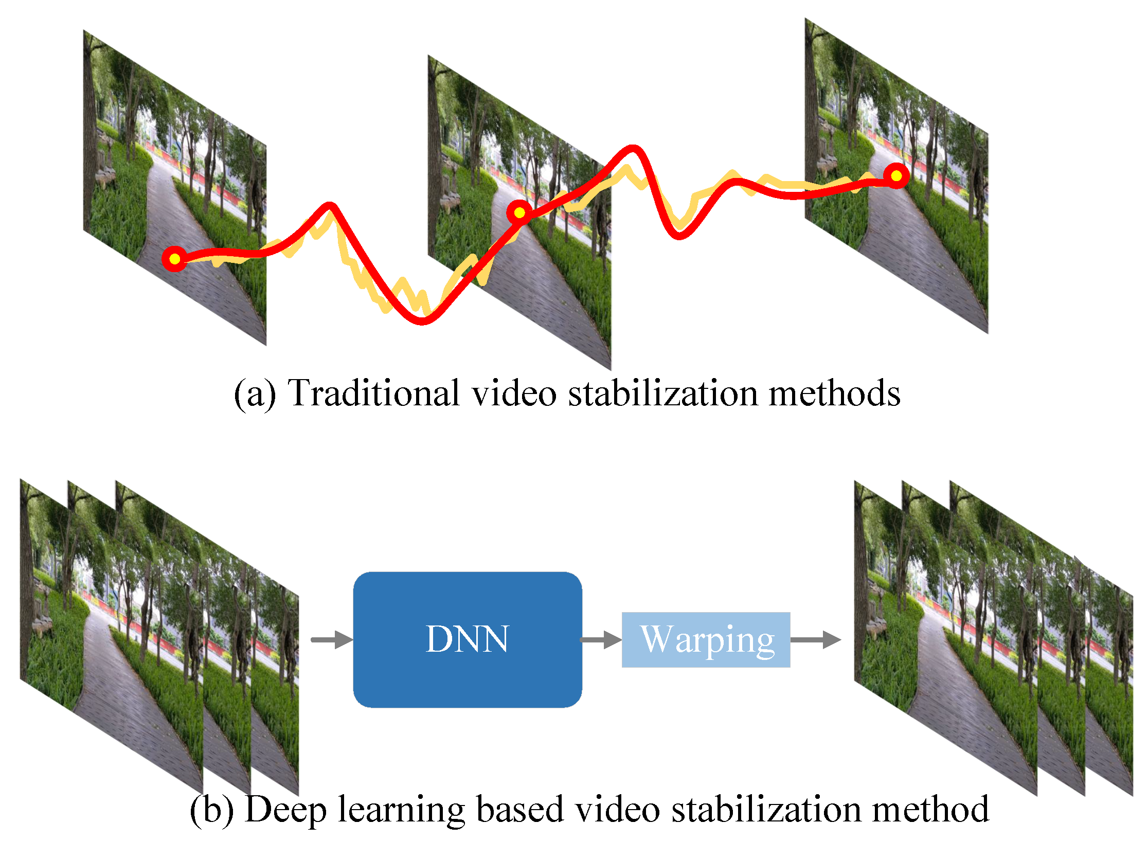 Modelling 06 00049 g006