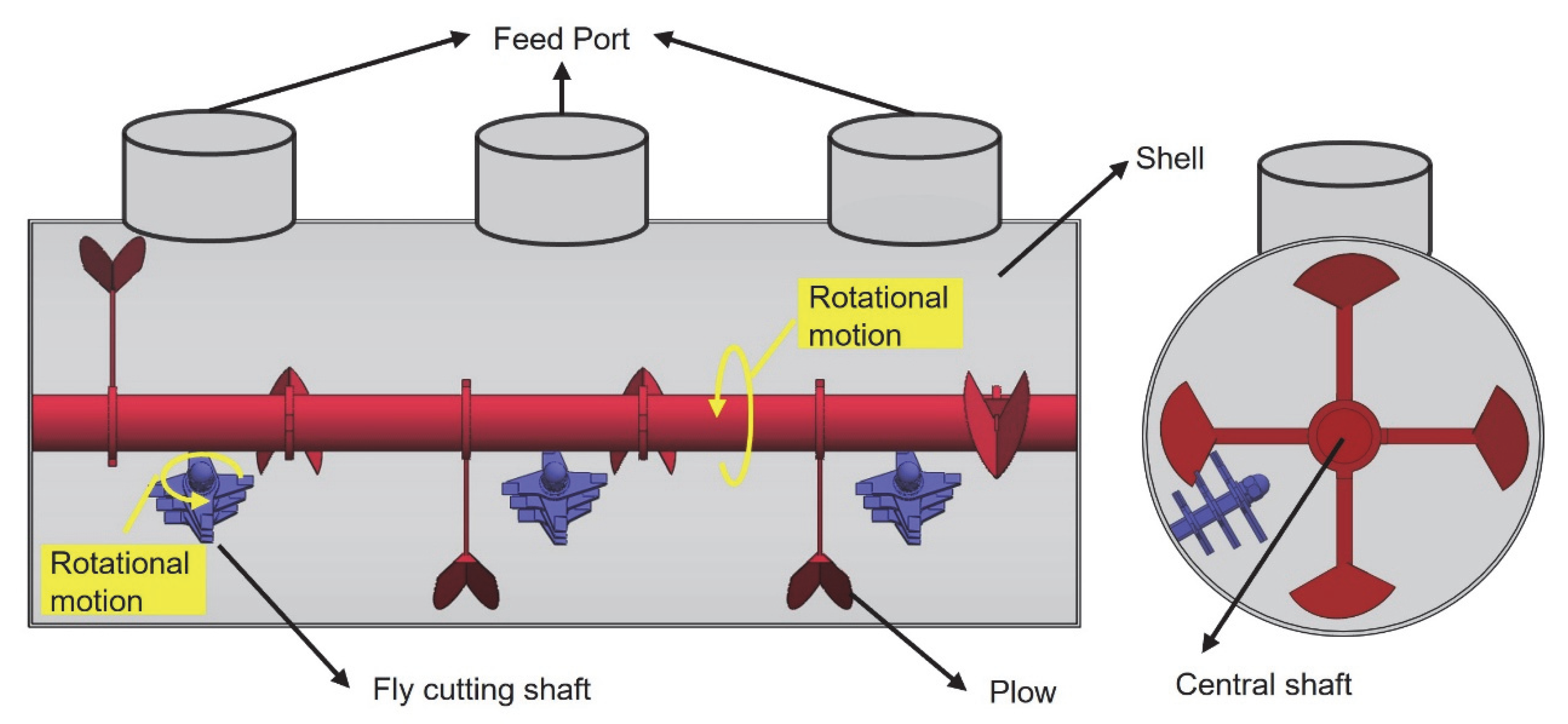 Modelling 06 00111 g002 Modelling 06 00111 g002