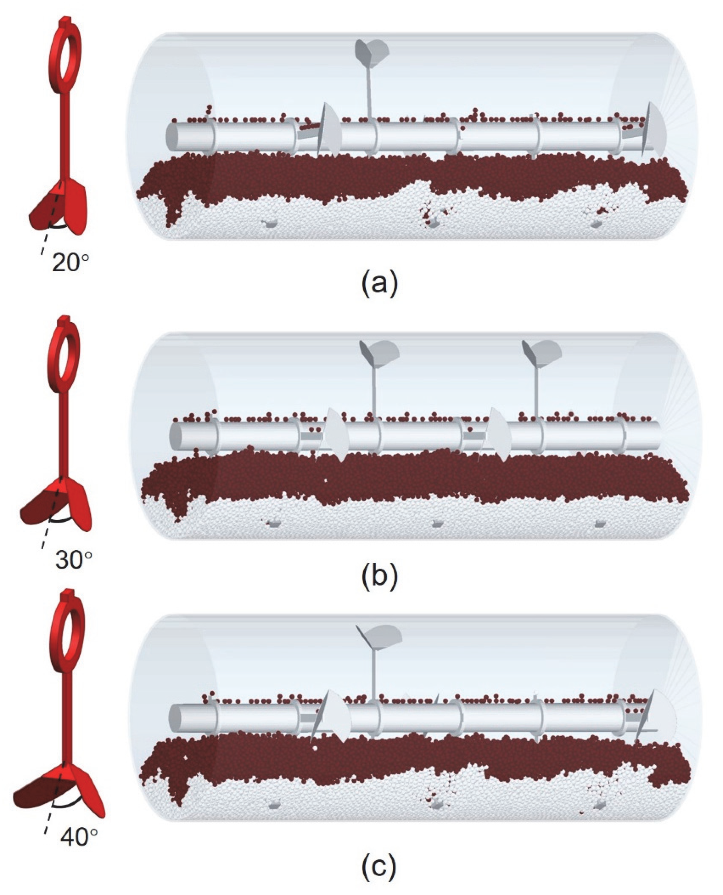 Modelling 06 00111 g004 Modelling 06 00111 g004