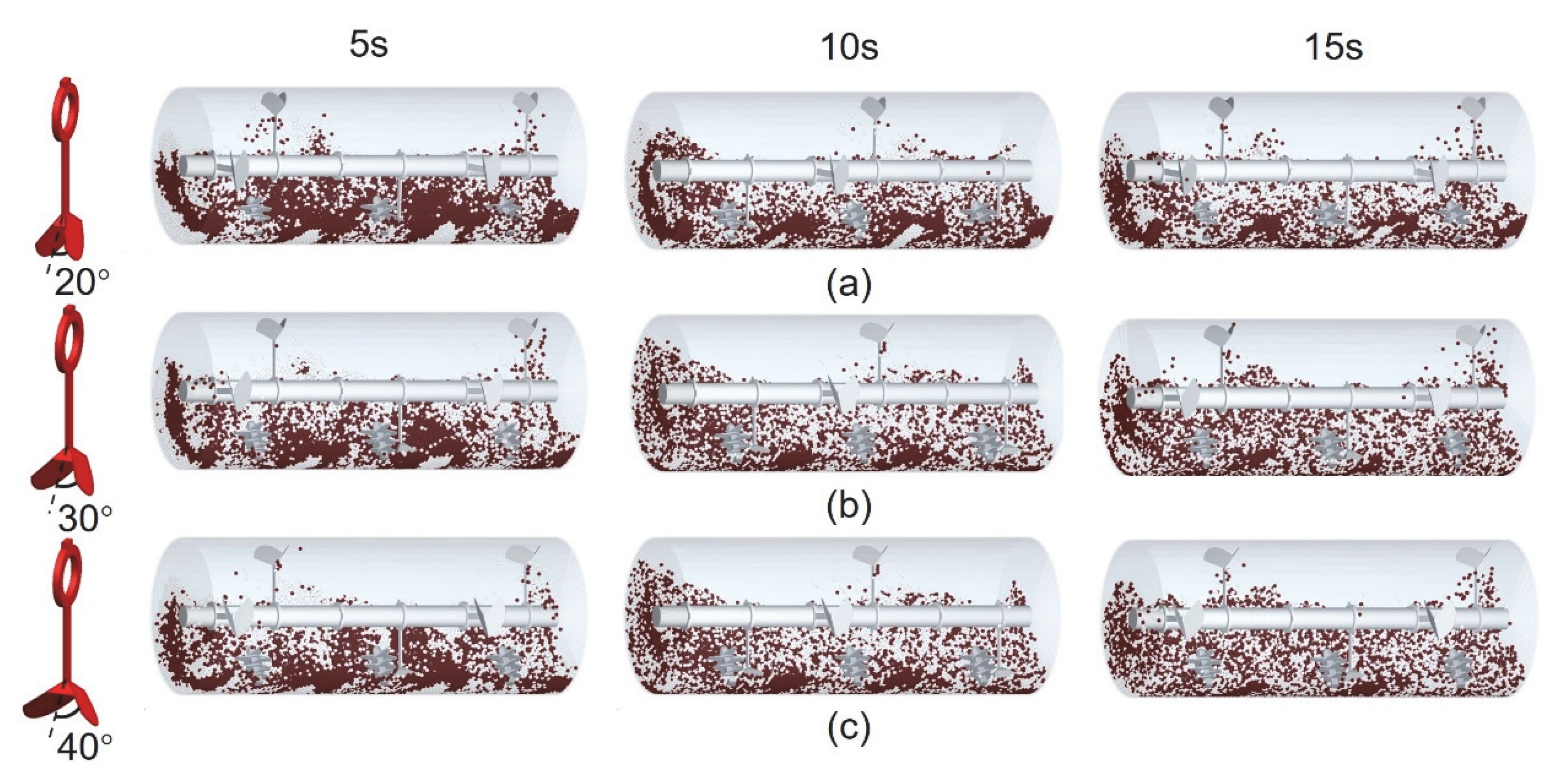 Modelling 06 00111 g010 Modelling 06 00111 g010