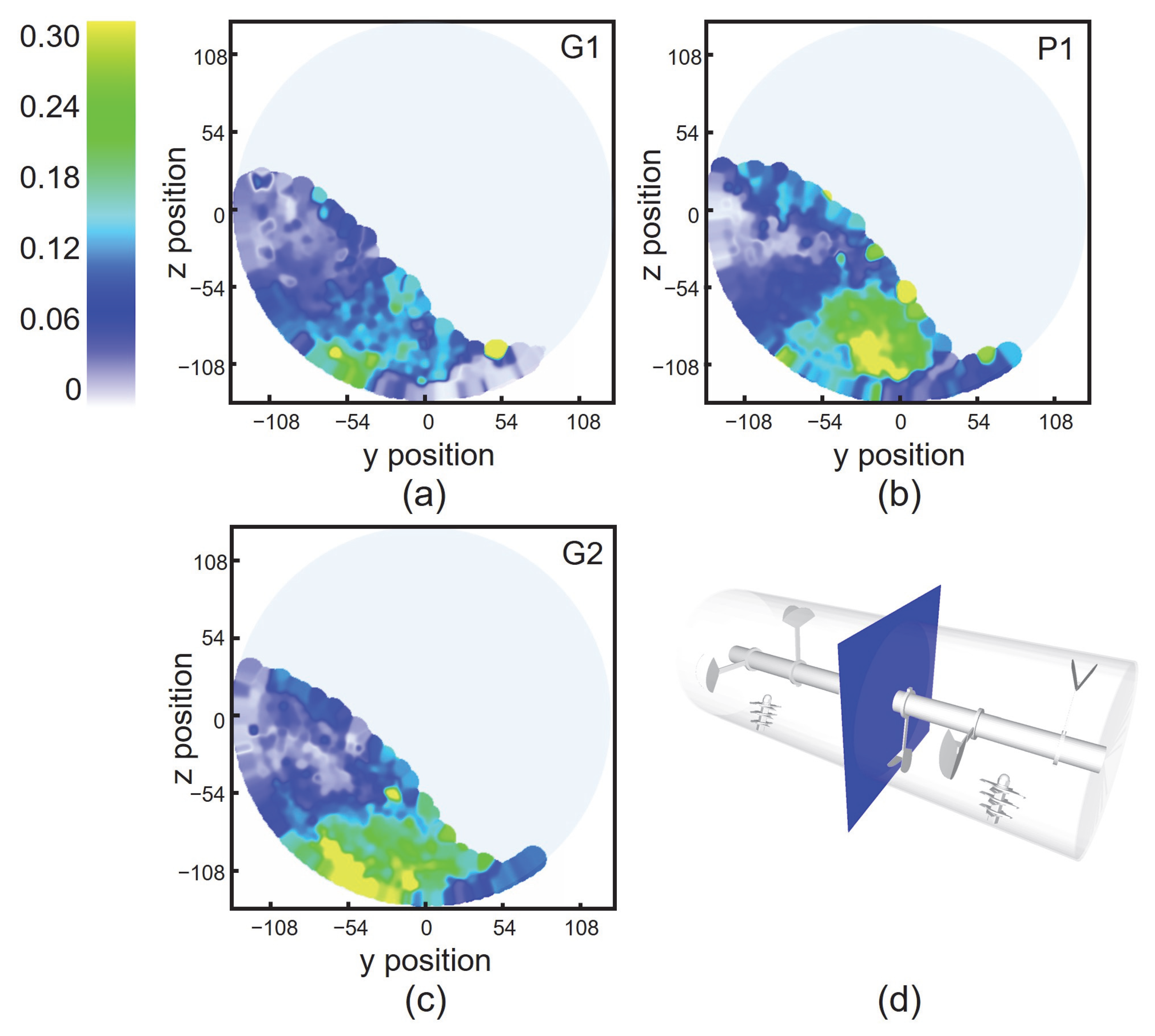 Modelling 06 00111 g012 Modelling 06 00111 g012