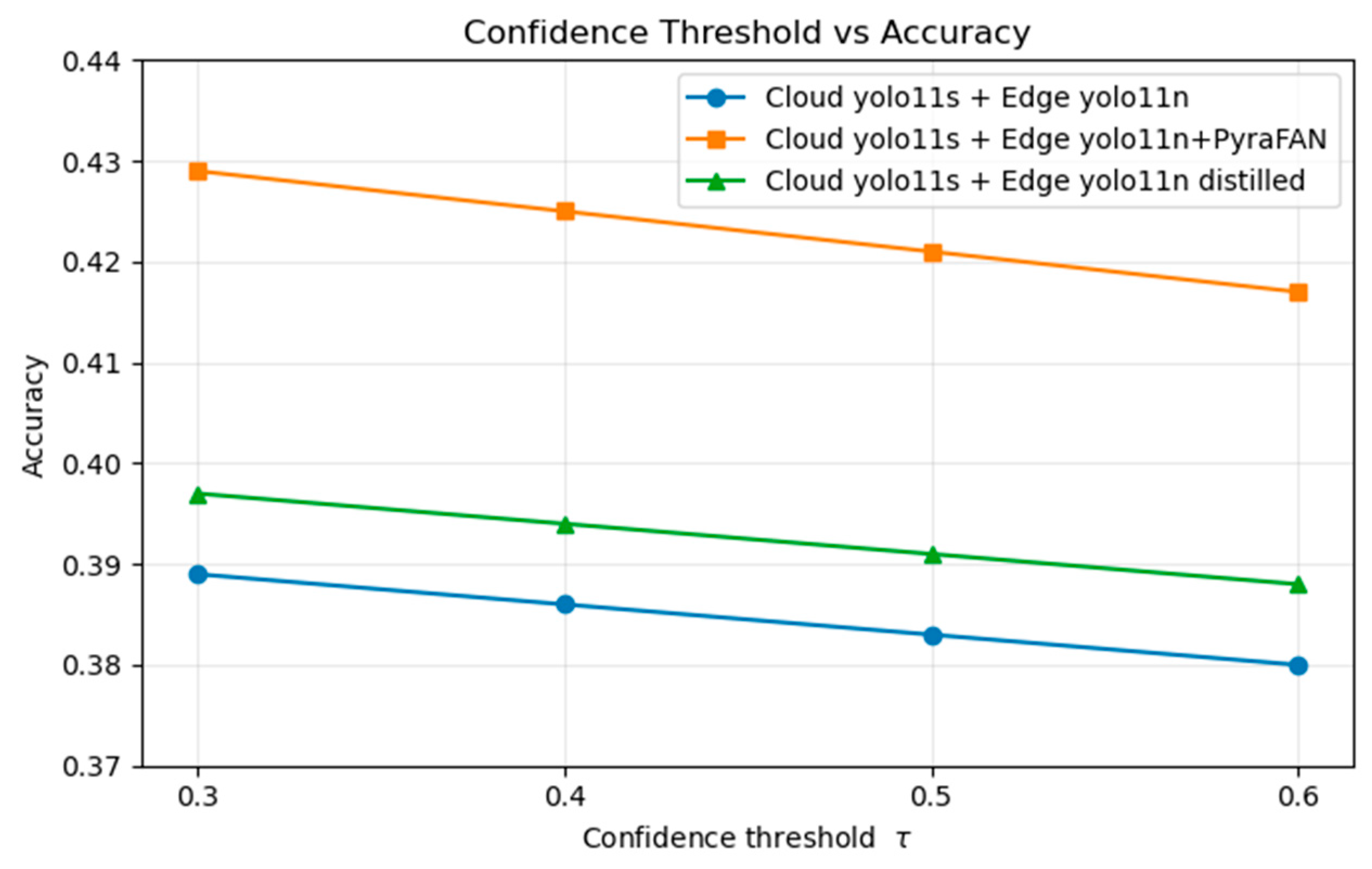 Modelling 06 00112 g005 Modelling 06 00112 g005