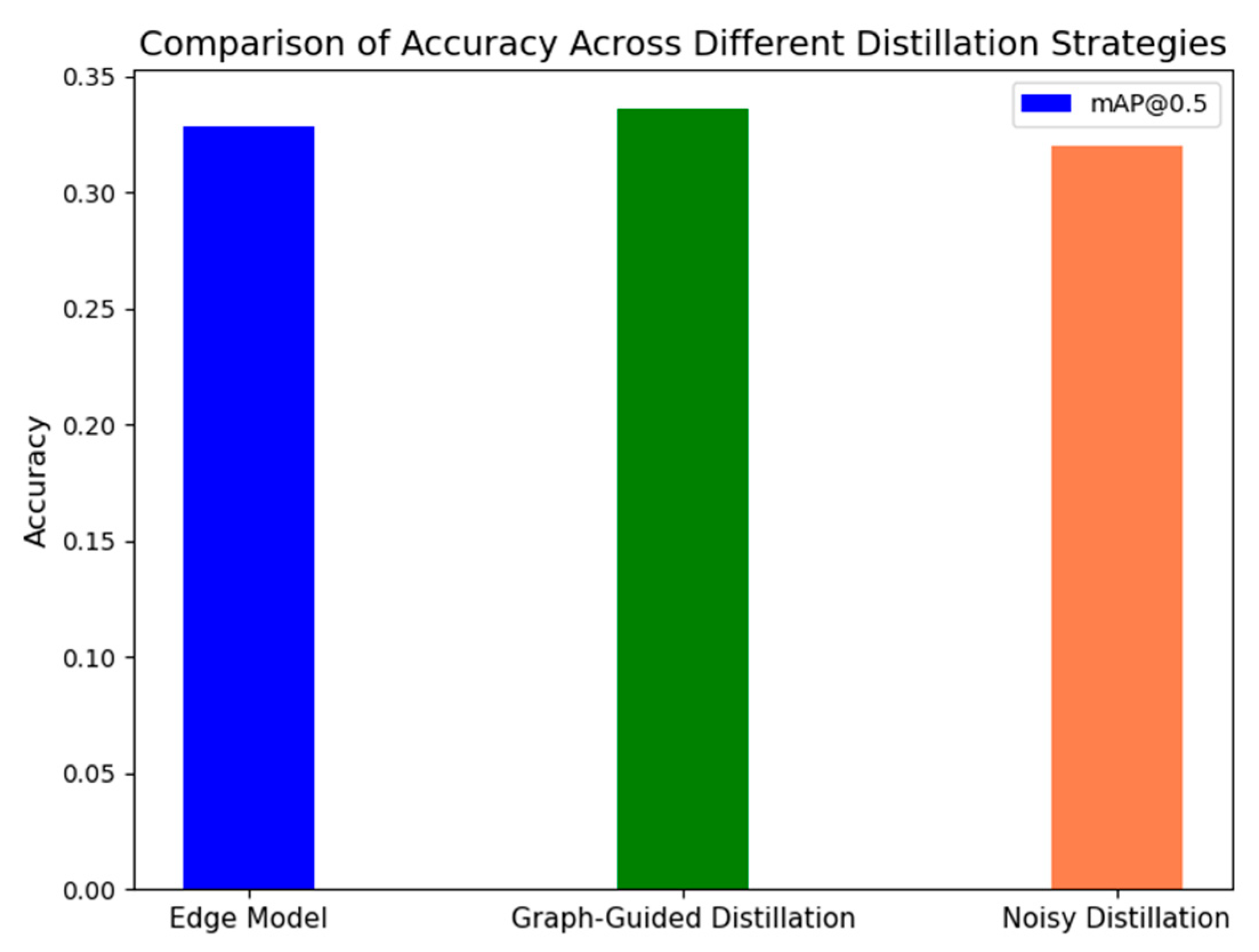 Modelling 06 00112 g006 Modelling 06 00112 g006