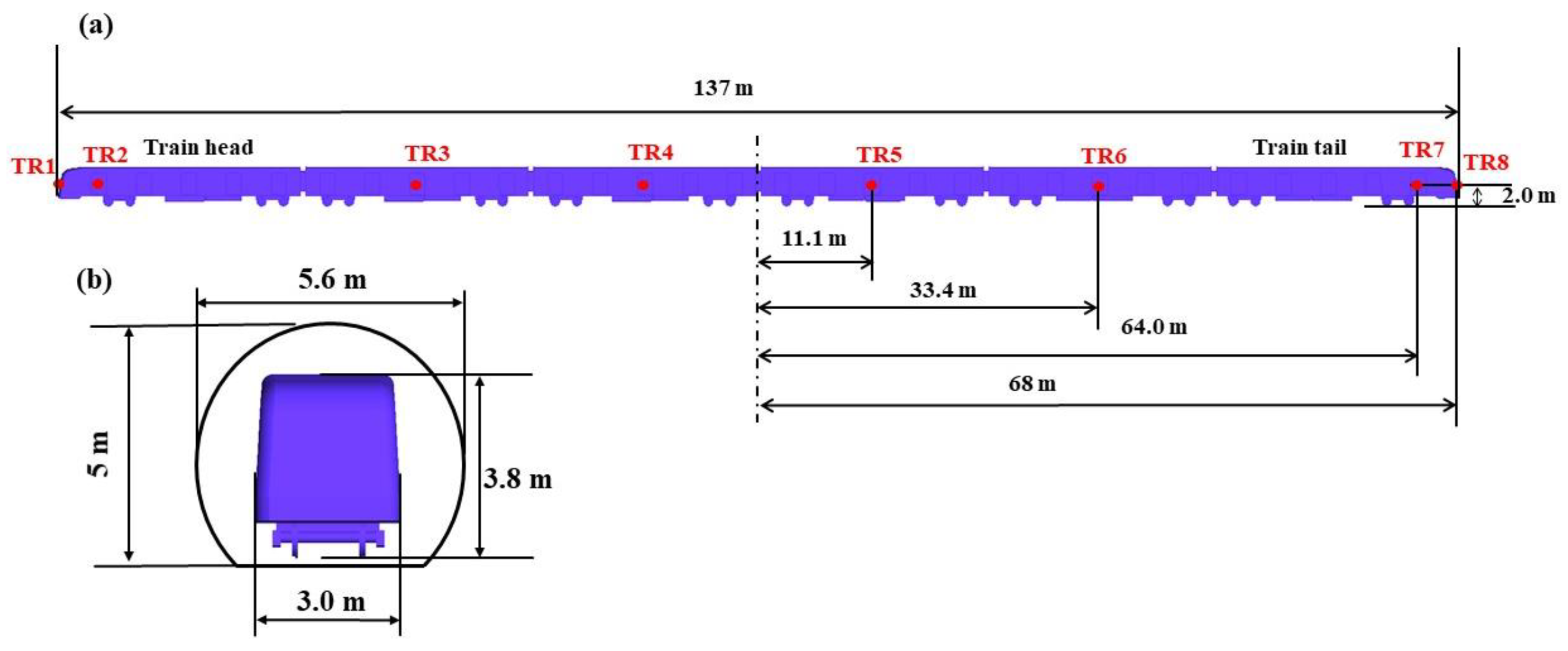 Modelling 06 00113 g001 Modelling 06 00113 g001