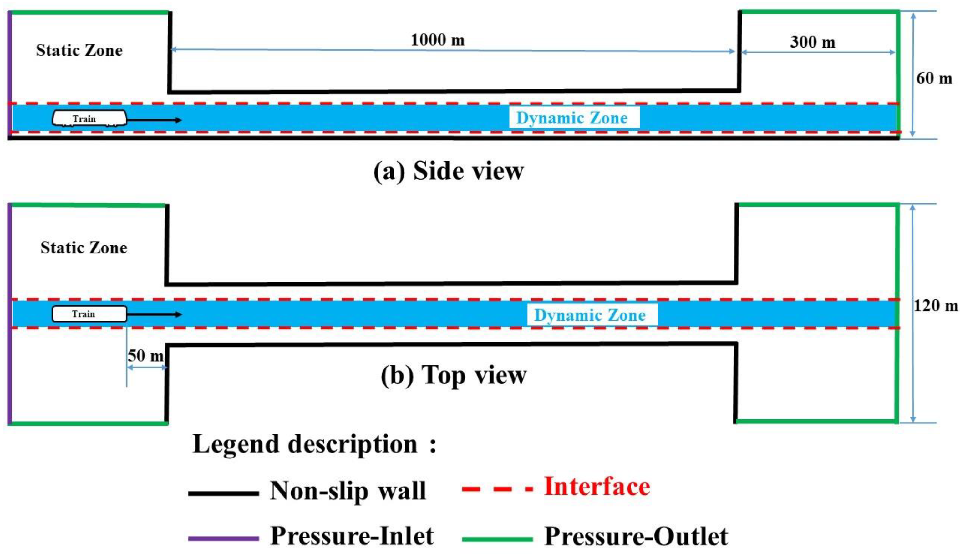 Modelling 06 00113 g002 Modelling 06 00113 g002