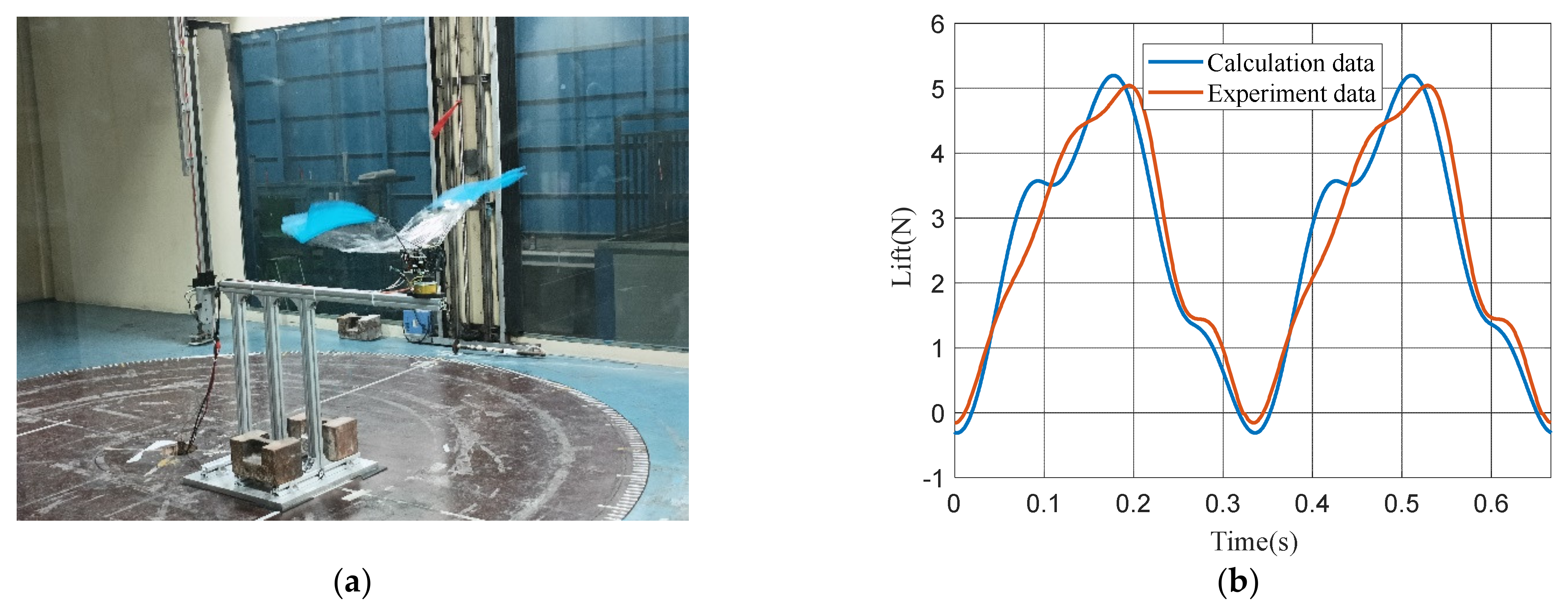 Modelling 06 00117 g010 Modelling 06 00117 g010