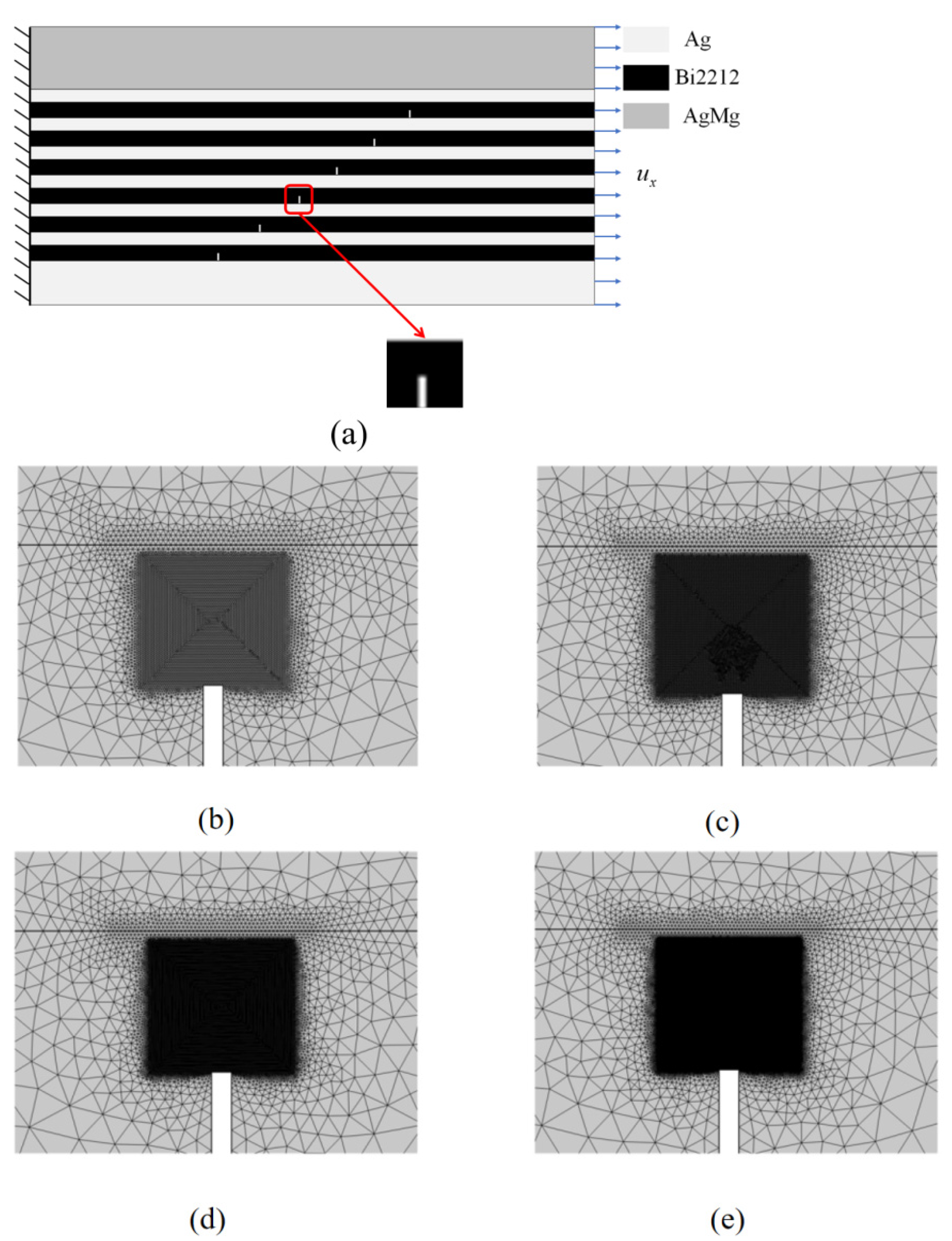 Modelling 06 00119 g002 Modelling 06 00119 g002