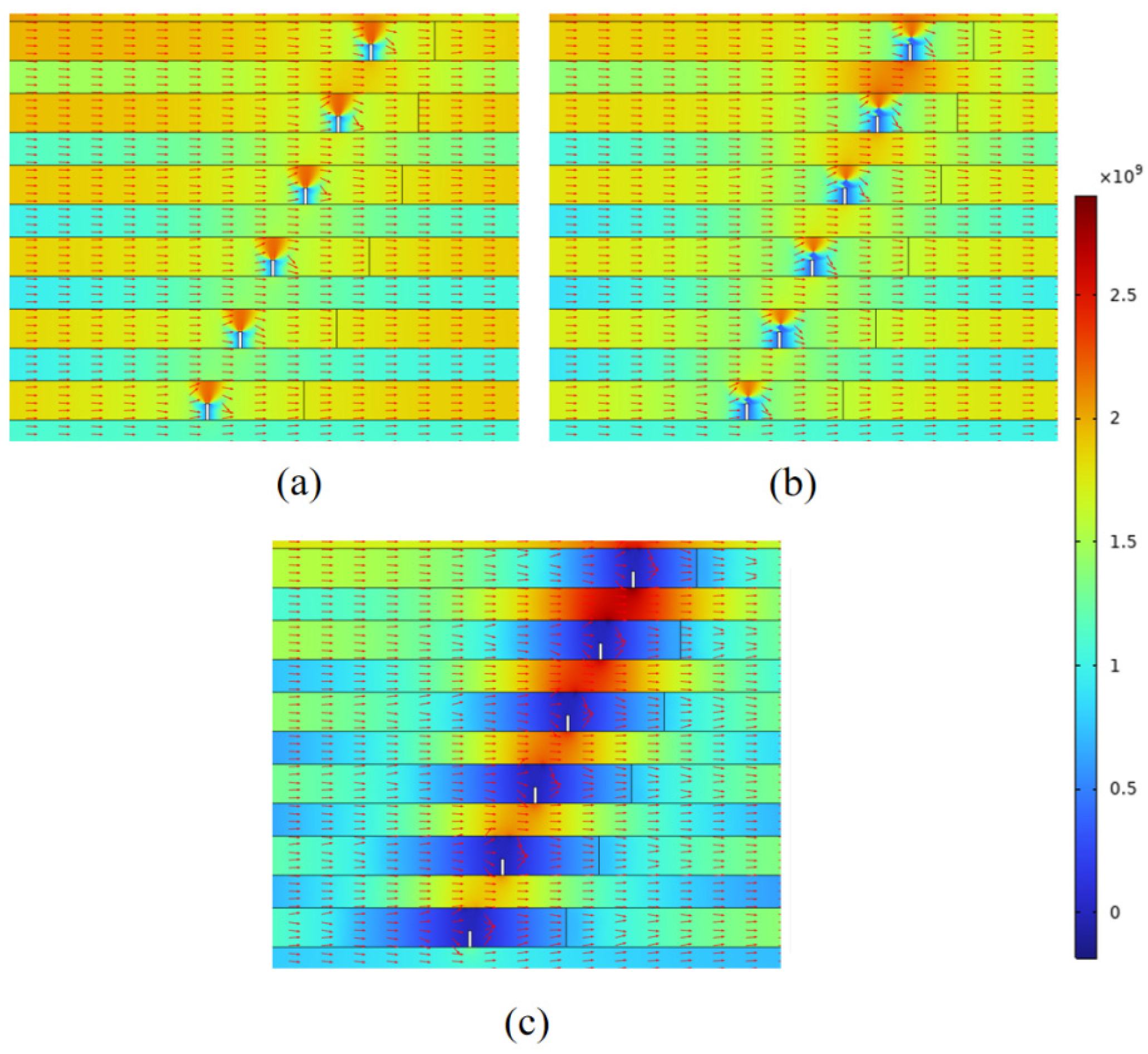 Modelling 06 00119 g007 Modelling 06 00119 g007