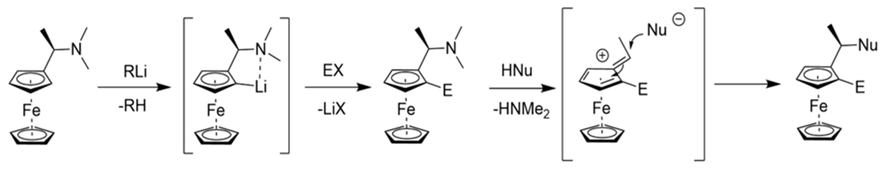 Molbank 2020 m1130 sch002