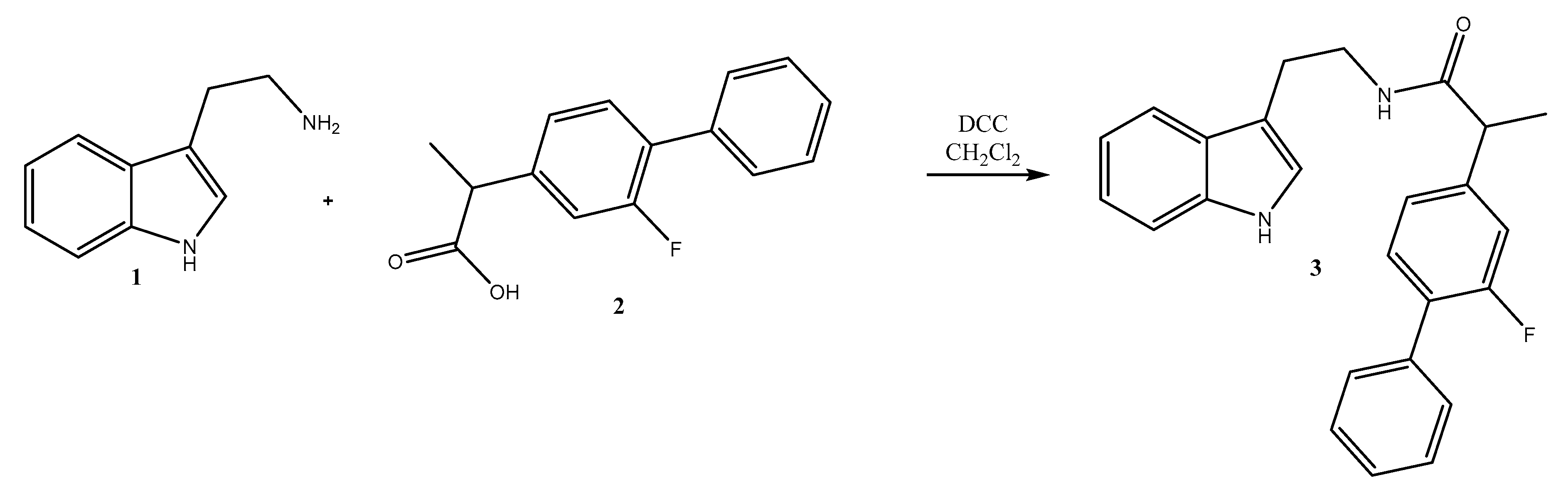 Molbank 2021 m1177 sch001 Molbank 2021 m1177 sch001