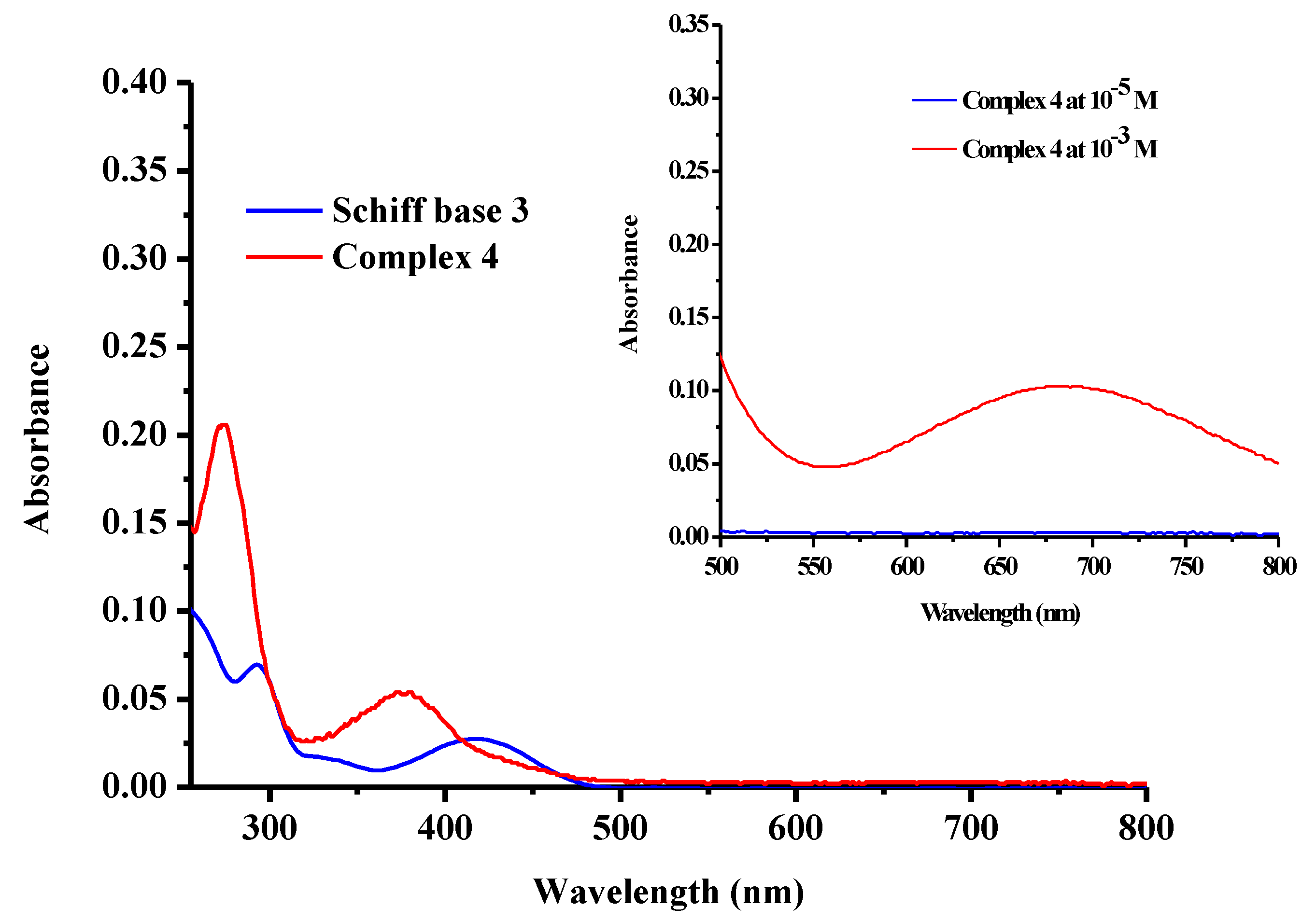 Molbank 2021 m1179 g002 Molbank 2021 m1179 g002