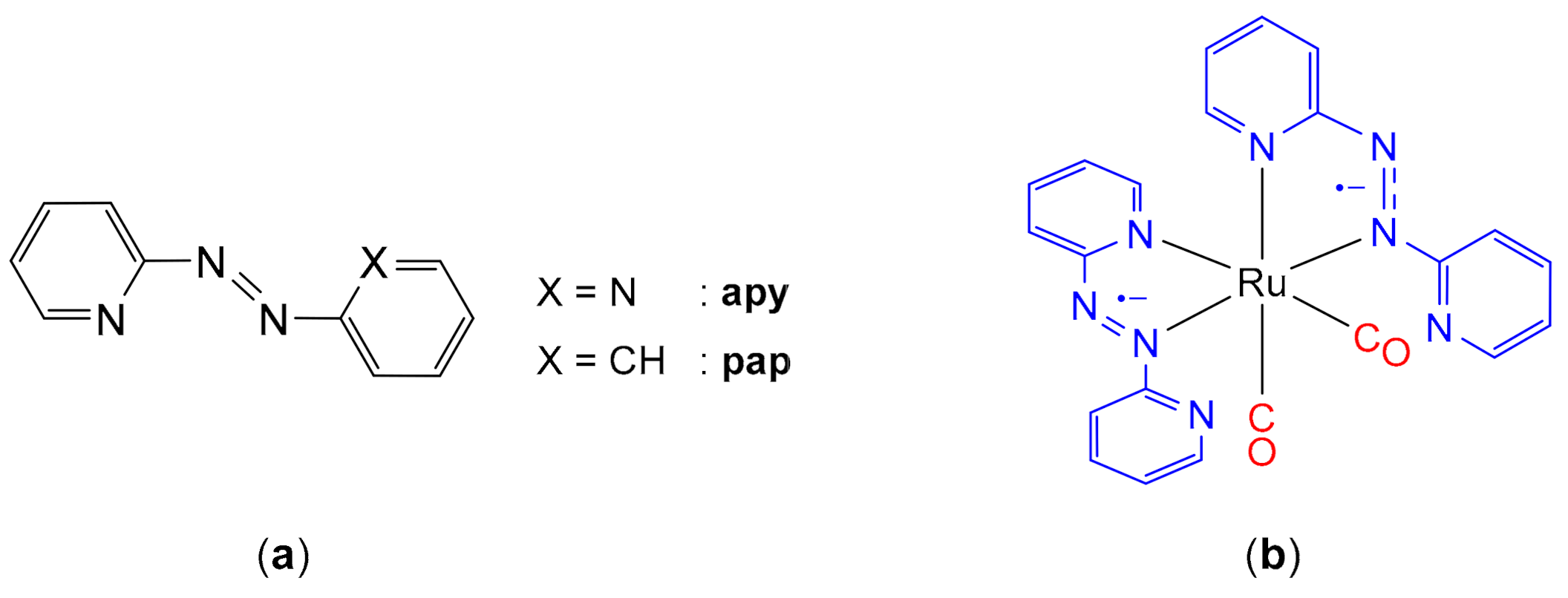 Molbank 2021 m1182 g001 Molbank 2021 m1182 g001