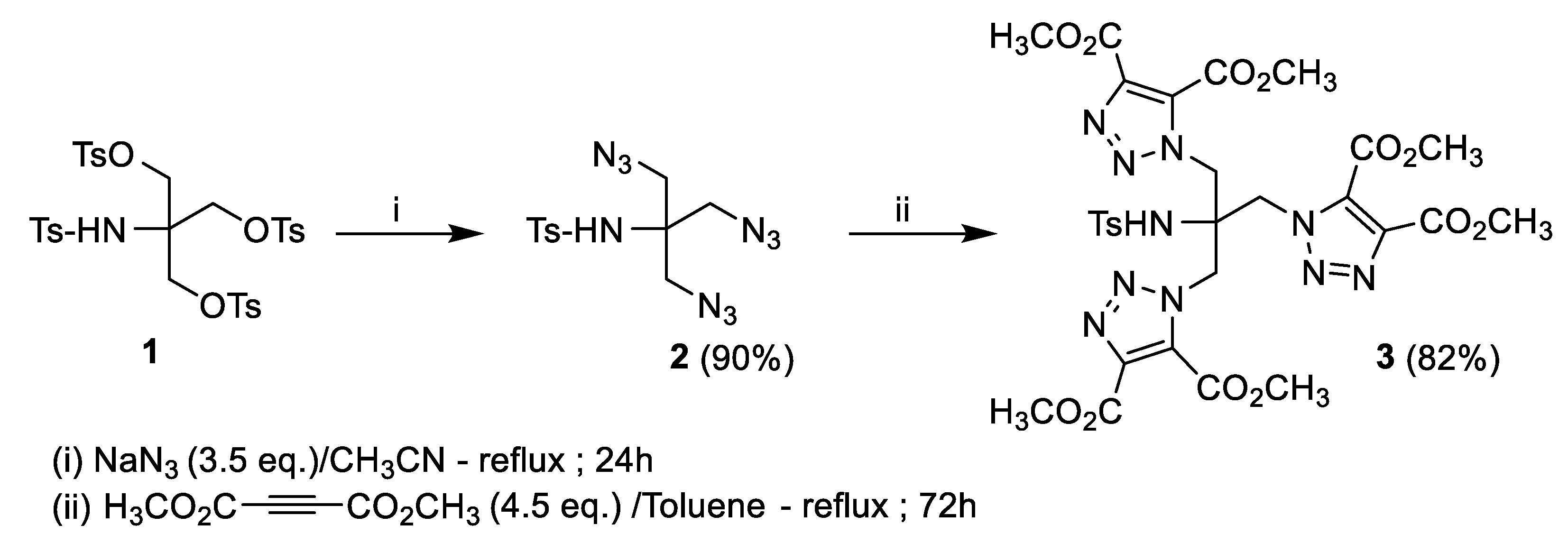 Molbank 2021 m1186 sch001 Molbank 2021 m1186 sch001