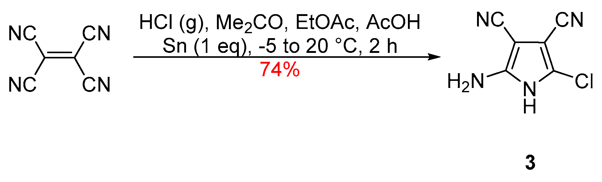 Molbank 2021 m1191 sch003 Molbank 2021 m1191 sch003