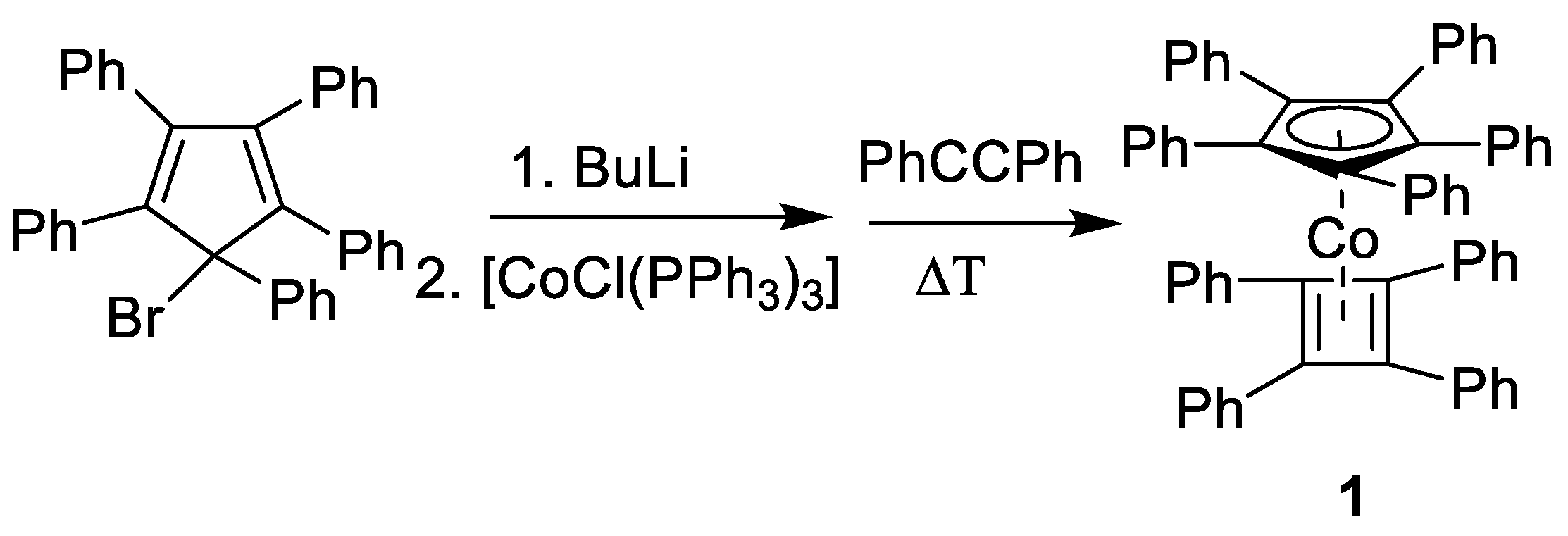 Molbank 2022 m1502 sch001