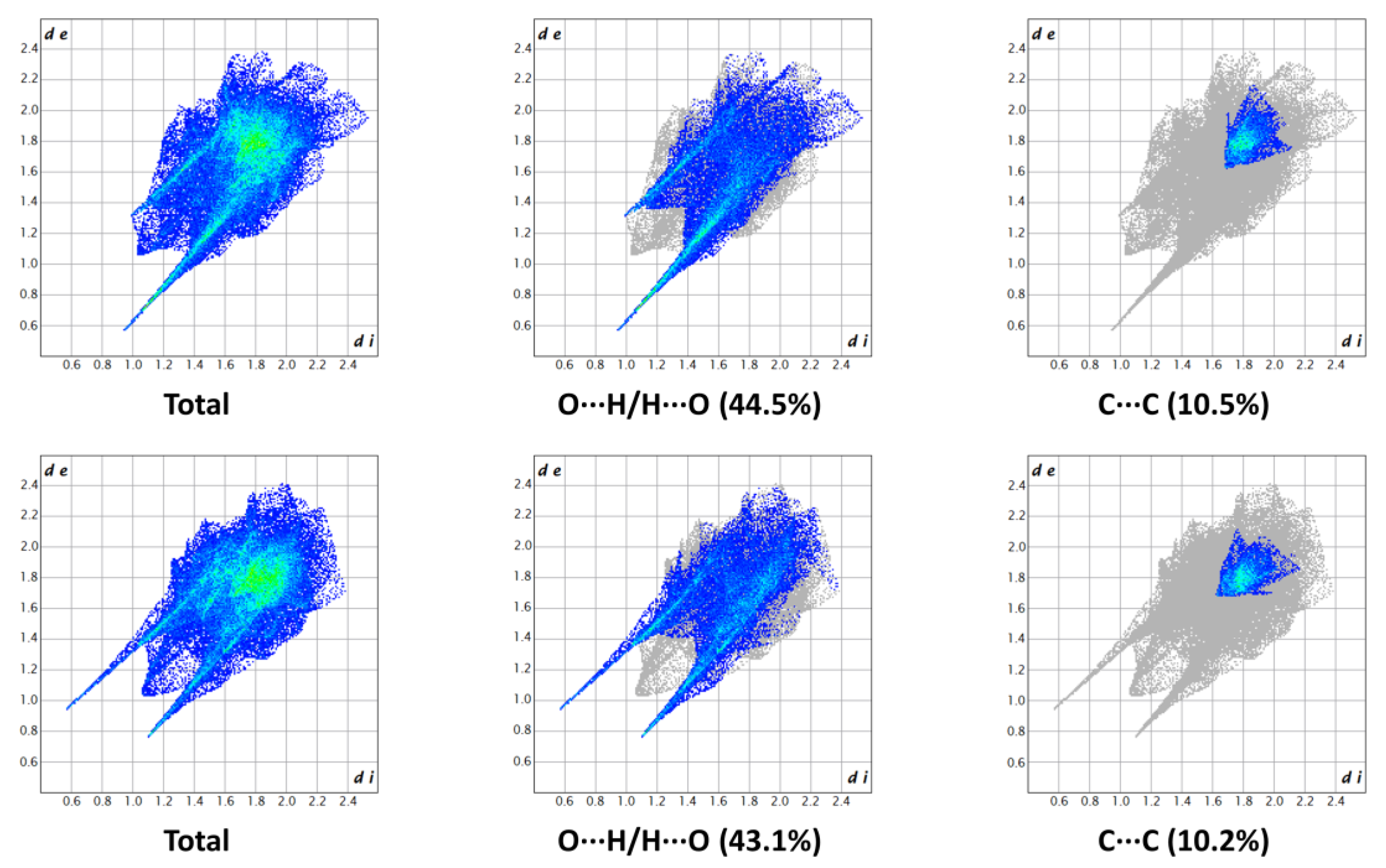 Molbank 2022 m1515 g004