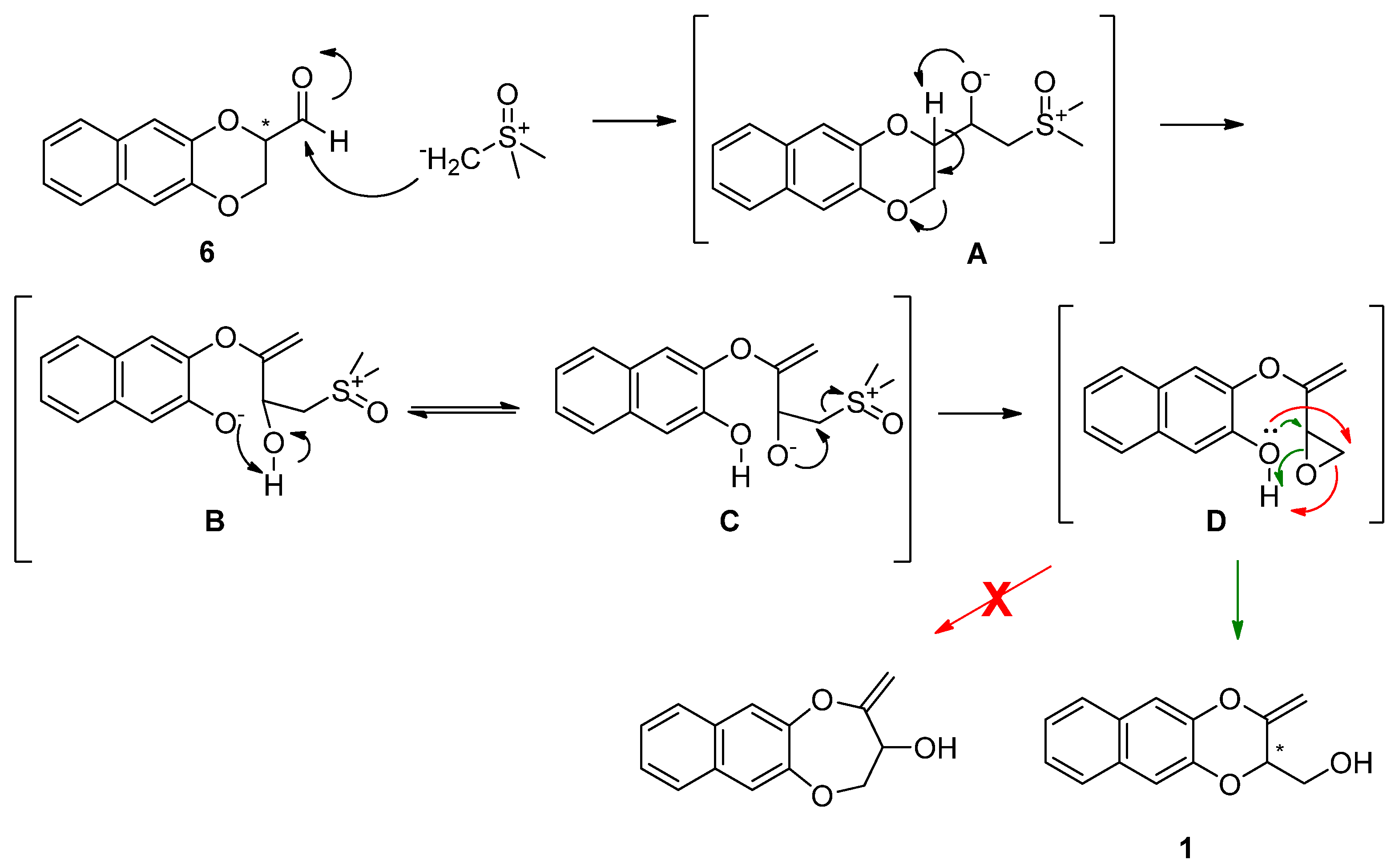 Molbank 2022 m1521 sch002 Molbank 2022 m1521 sch002