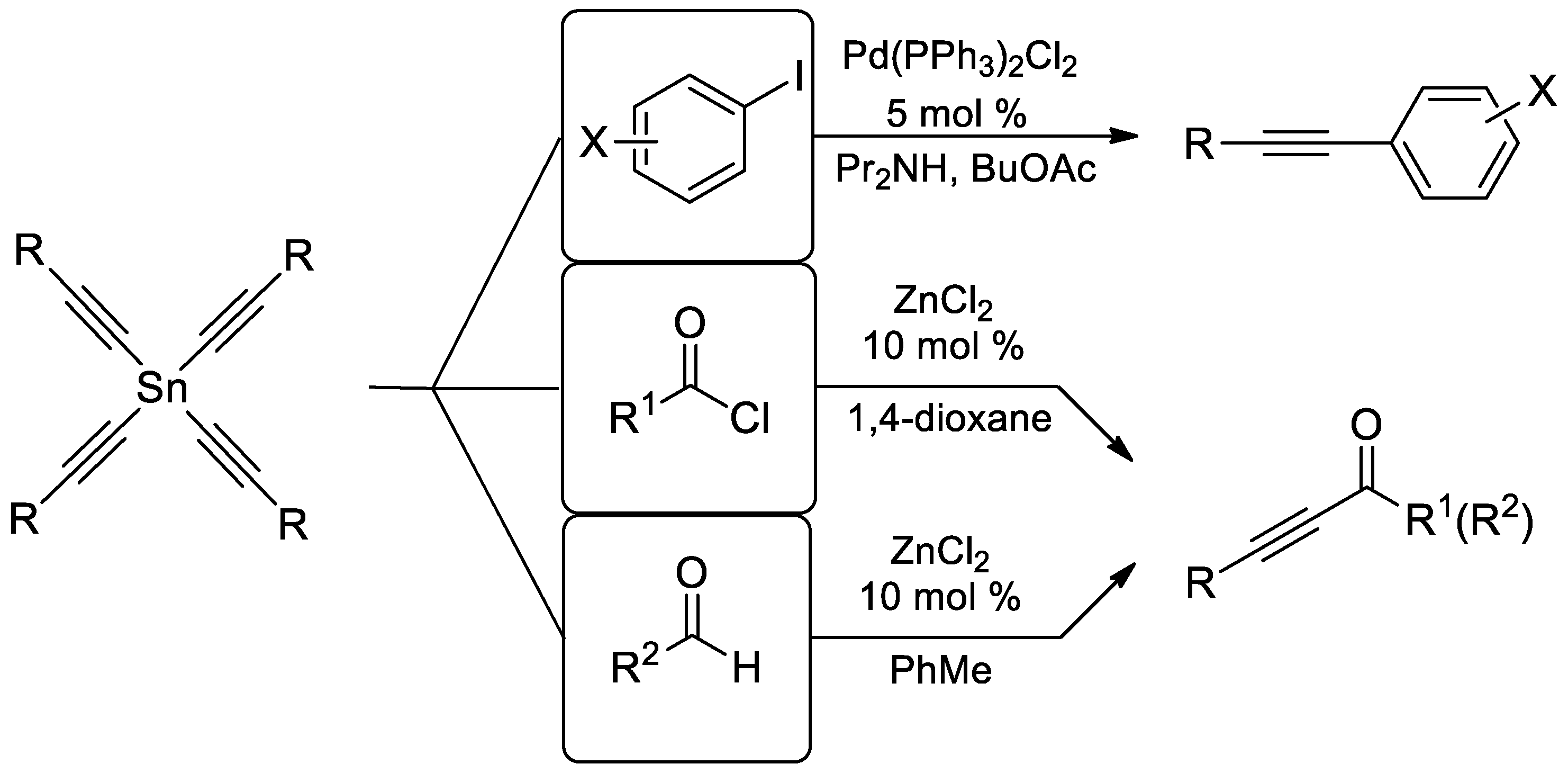 Molbank 2023 m1534 sch001