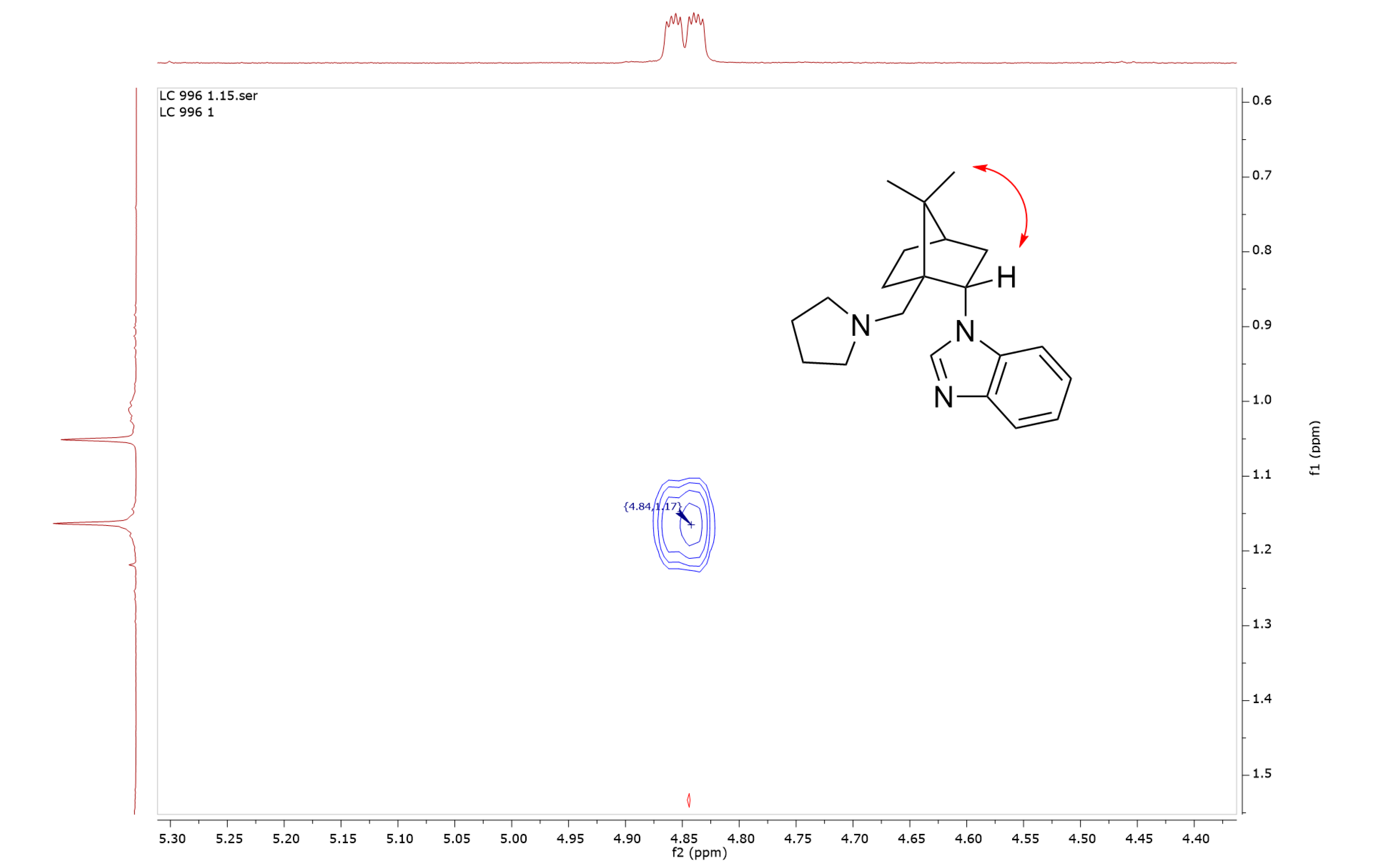 Molbank 2023 m1538 g001 Molbank 2023 m1538 g001