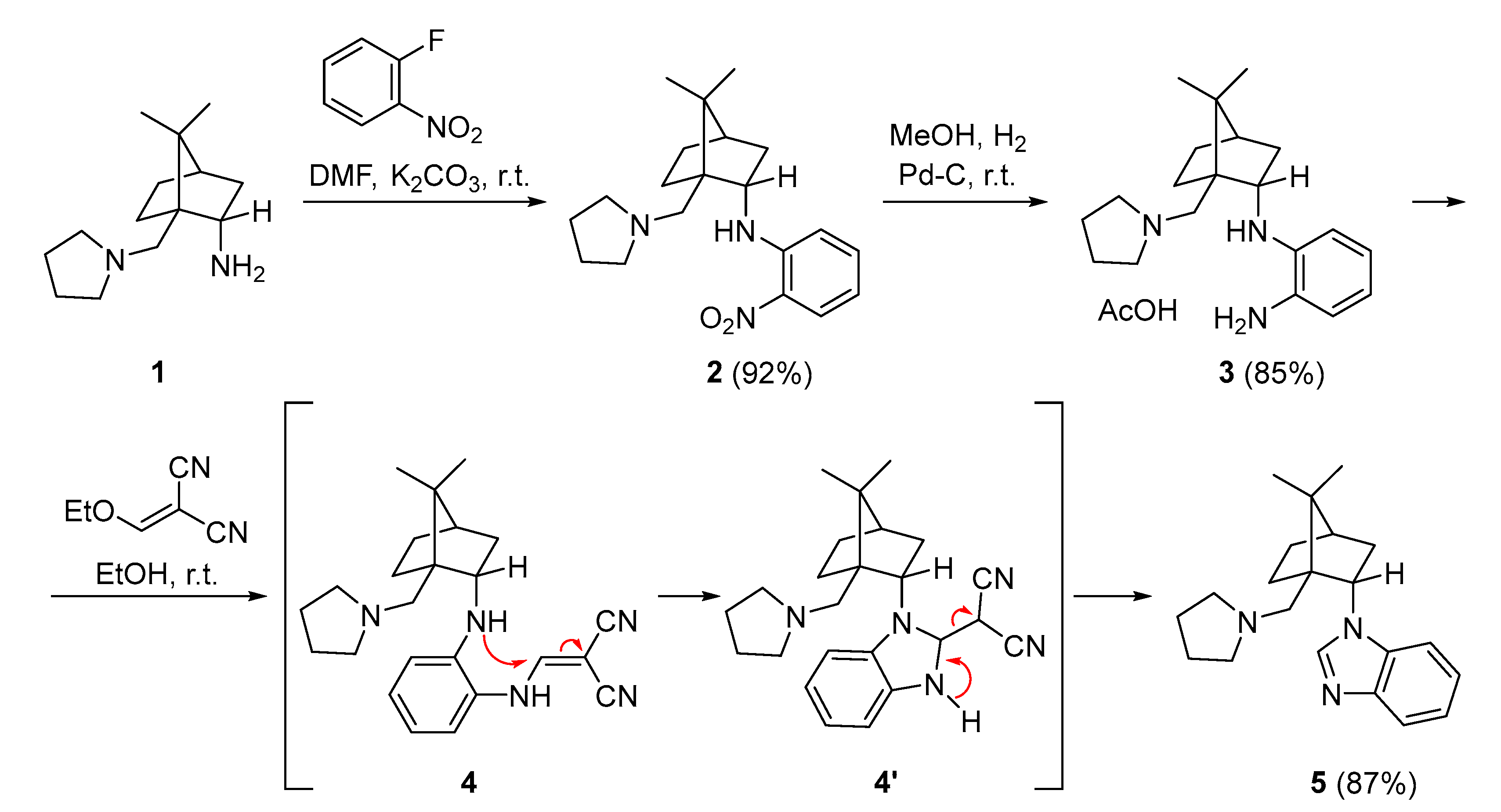 Molbank 2023 m1538 sch001 Molbank 2023 m1538 sch001