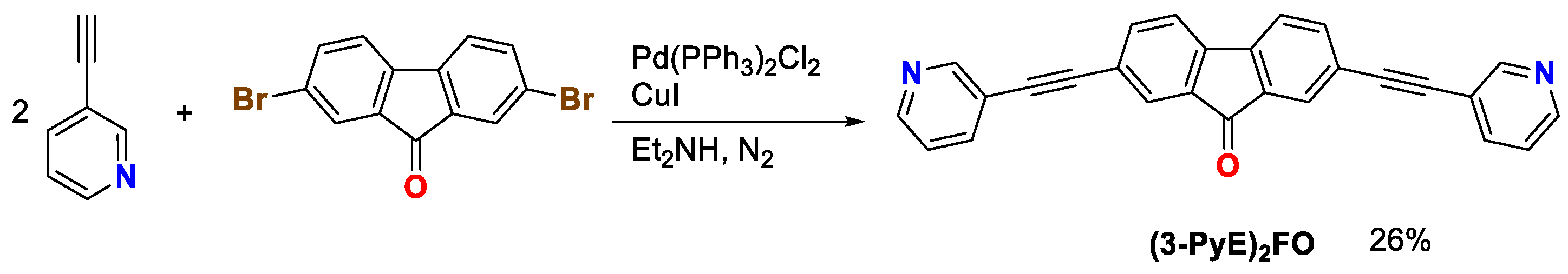 Molbank 2023 m1540 sch001 Molbank 2023 m1540 sch001