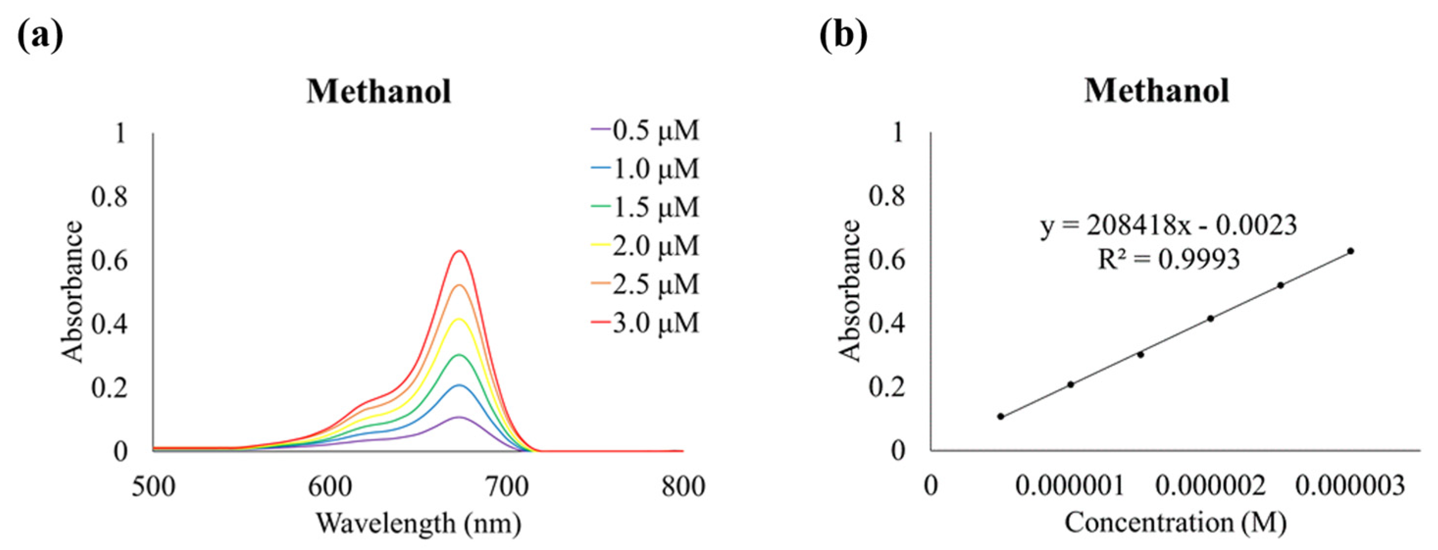 Molbank 2023 m1576 g001