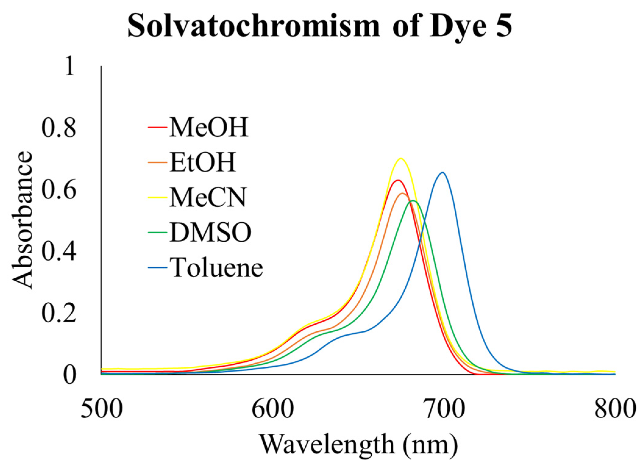 Molbank 2023 m1576 g002