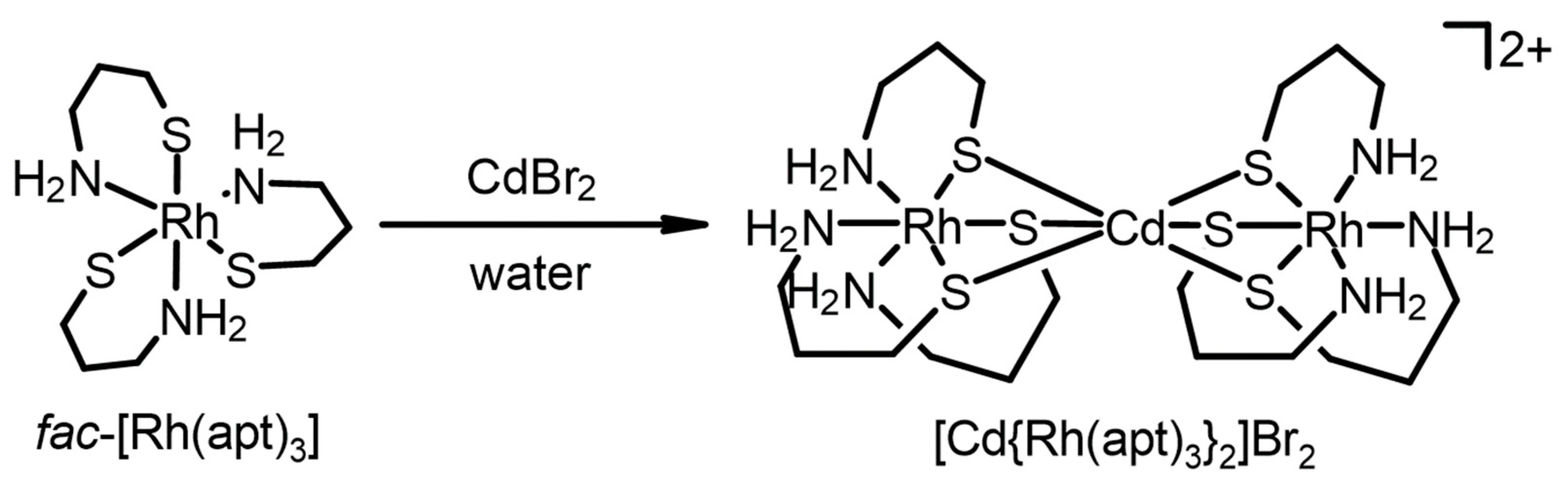 Molbank 2023 m1684 g001 Molbank 2023 m1684 g001