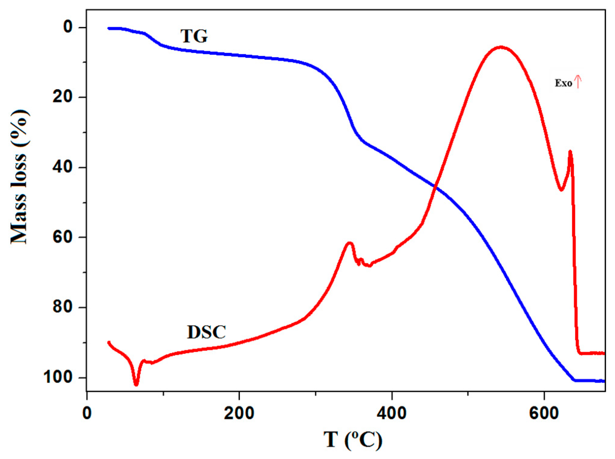 Molbank 2023 m1688 g003 Molbank 2023 m1688 g003