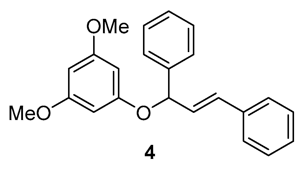 Molbank 2023 m1709 g001 Molbank 2023 m1709 g001