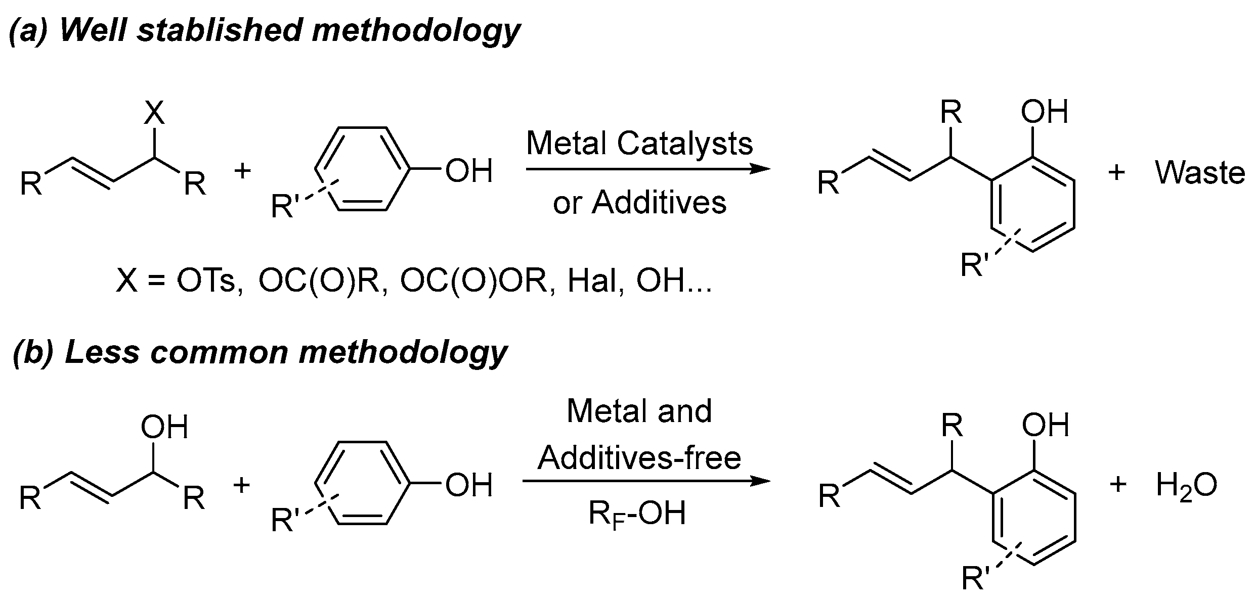 Molbank 2023 m1709 sch001 Molbank 2023 m1709 sch001
