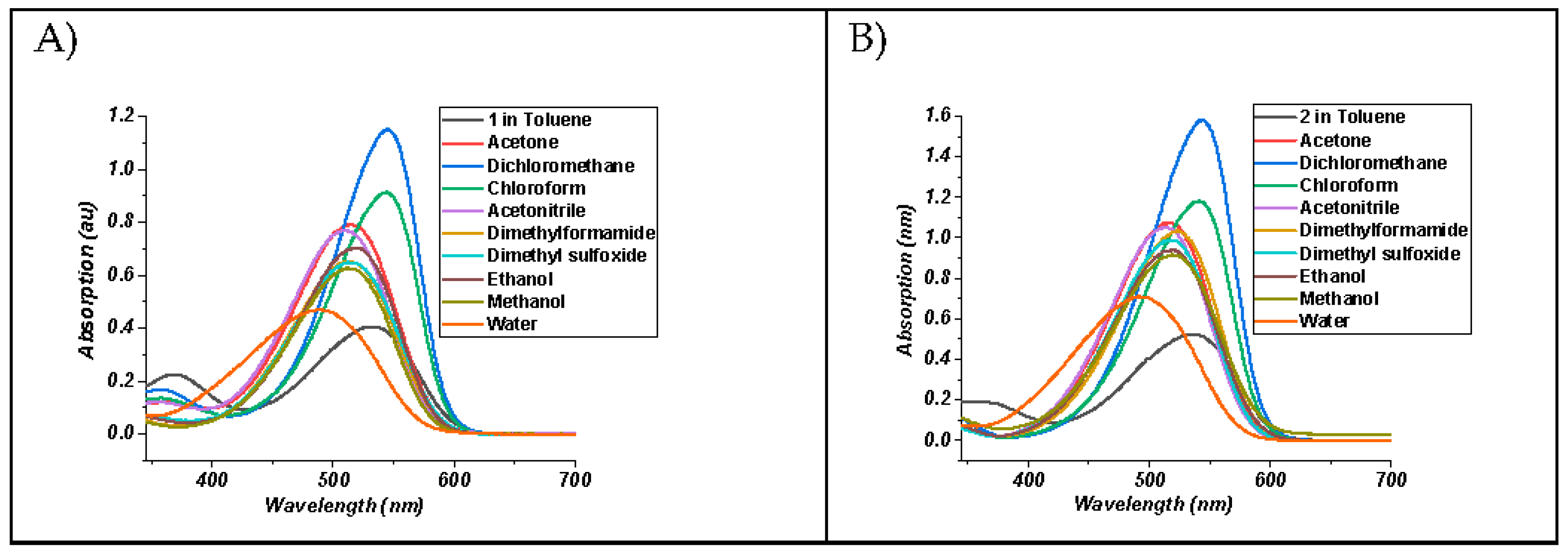 Molbank 2023 m1727 g002
