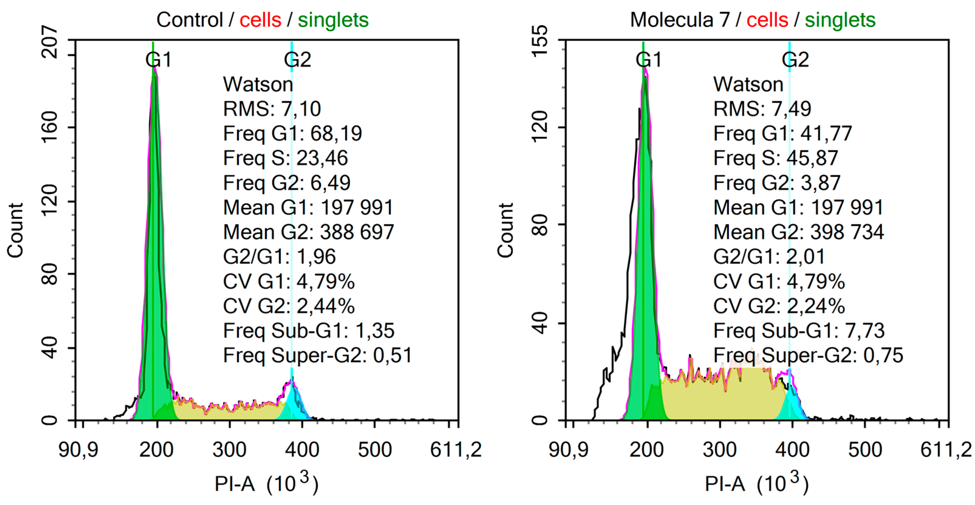 Molbank 2024 m1758 g002