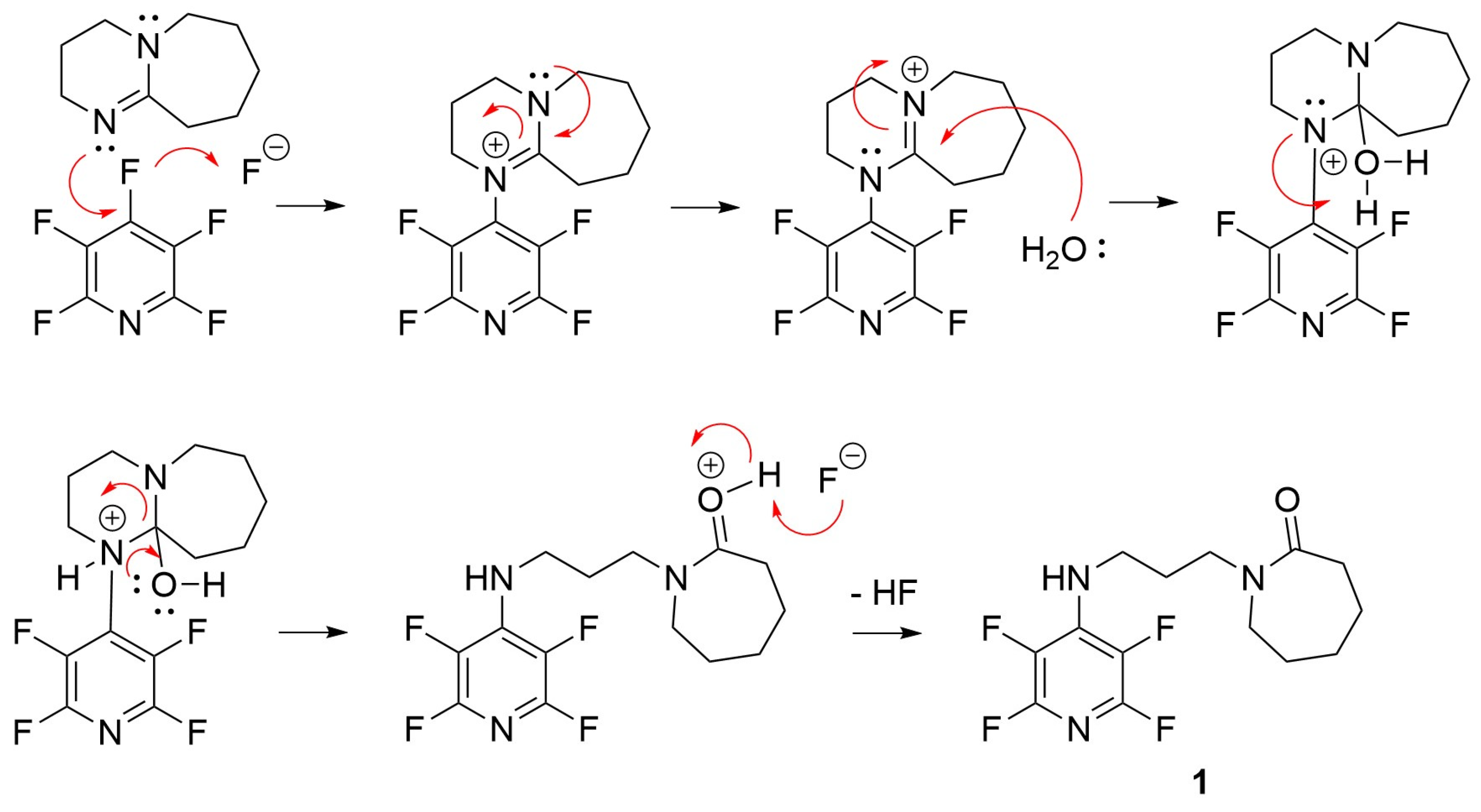 Molbank 2024 m1777 sch001