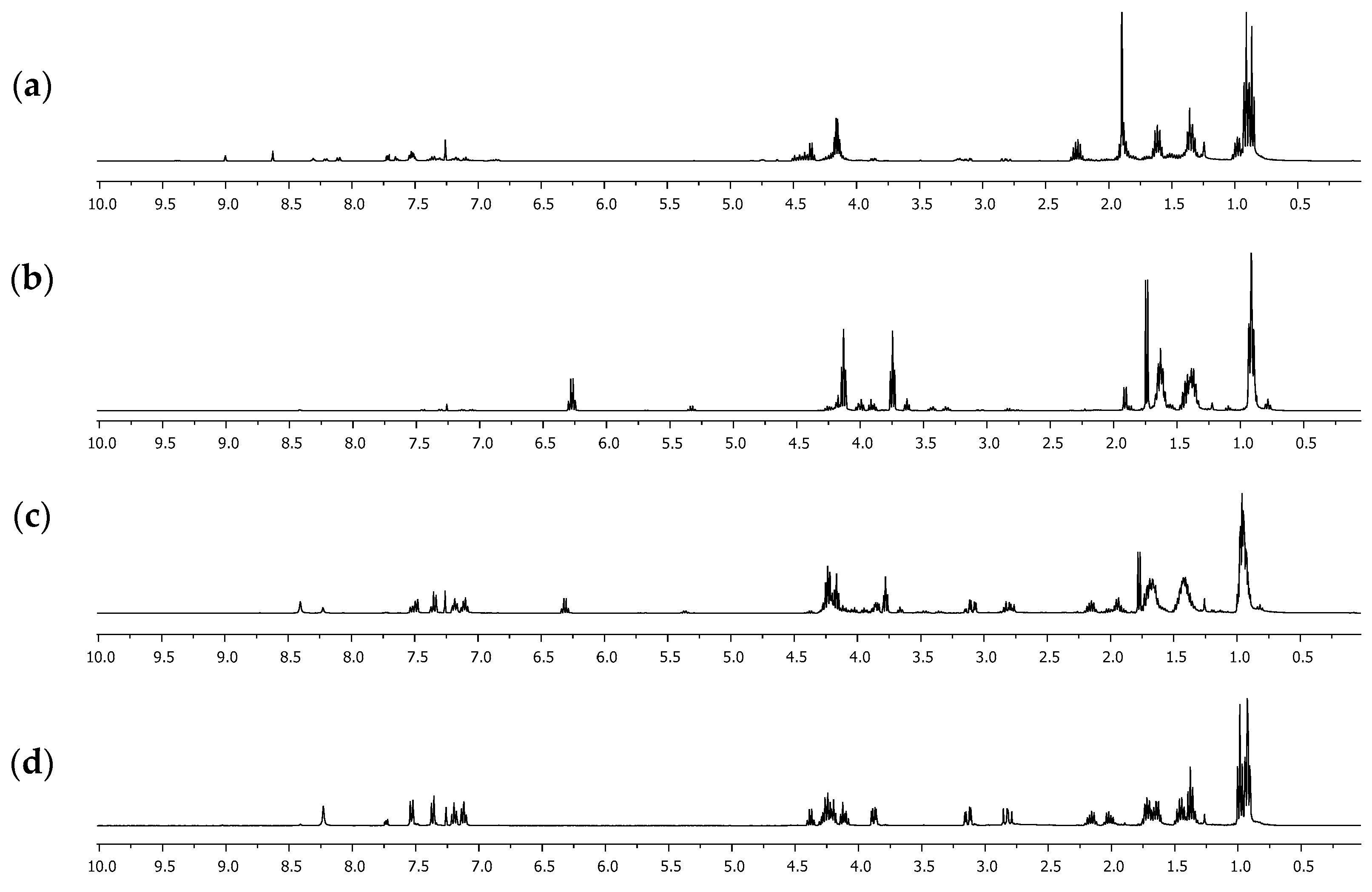 Molbank 2024 m1794 g001