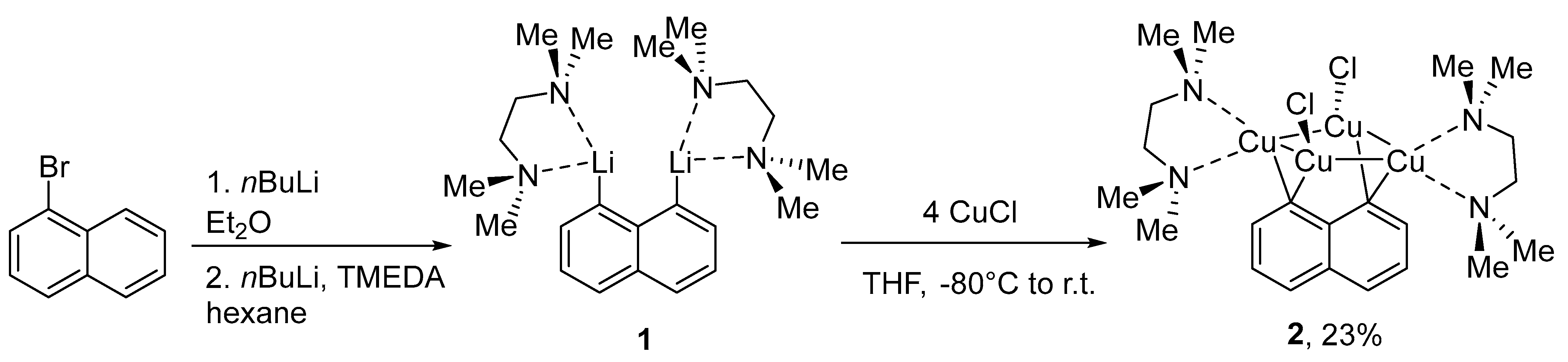 Molbank 2024 m1832 sch001