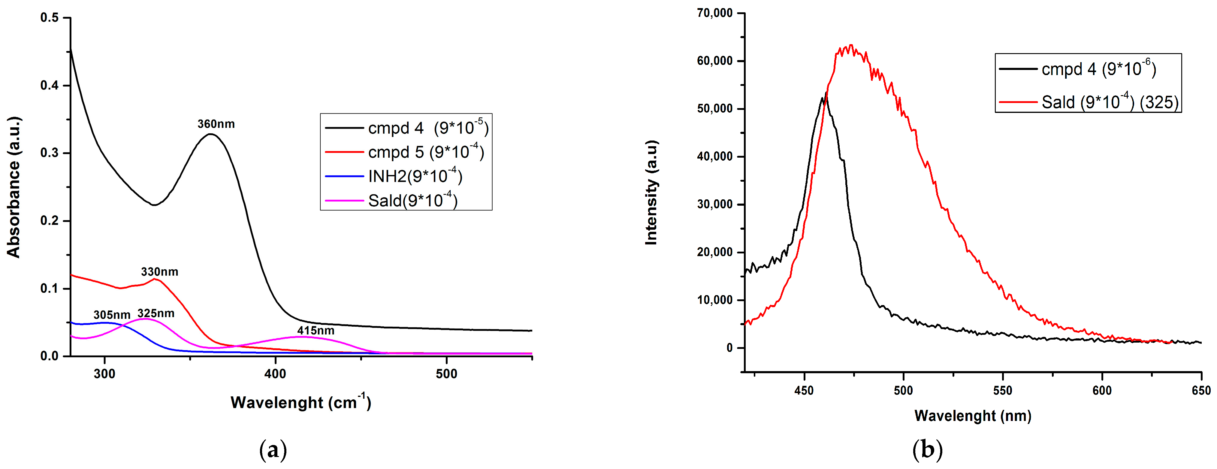 Molbank 2024 m1841 g006