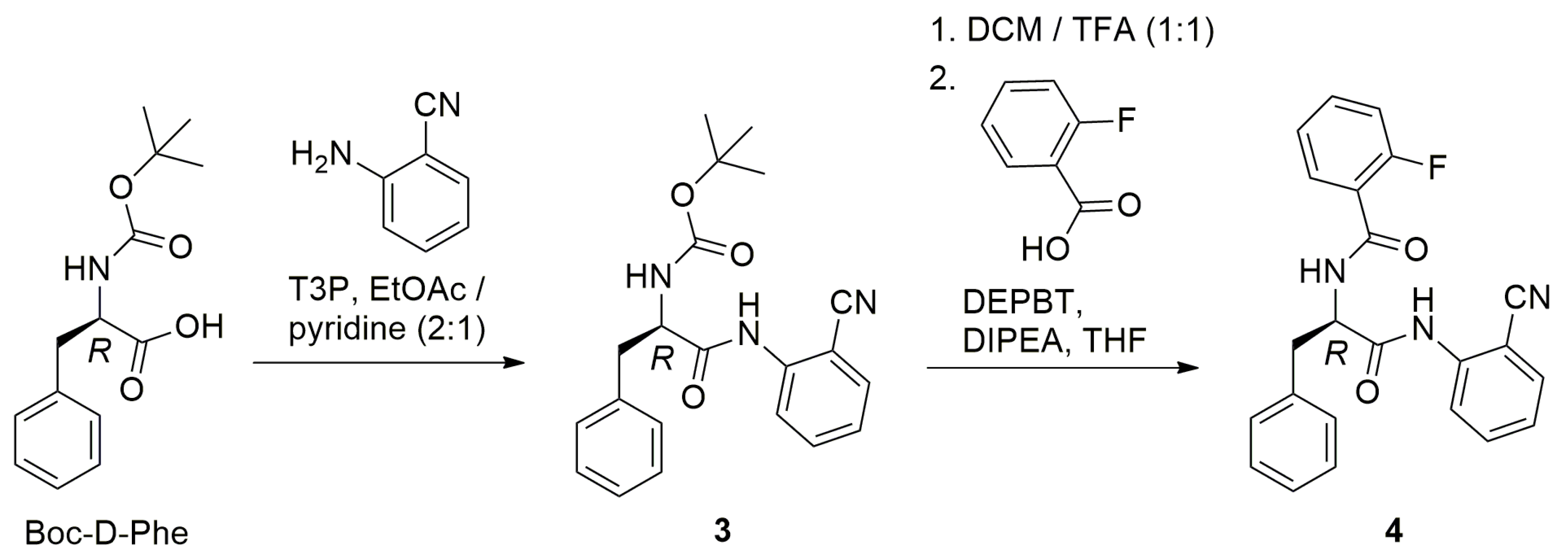 Molbank 2024 m1851 sch001