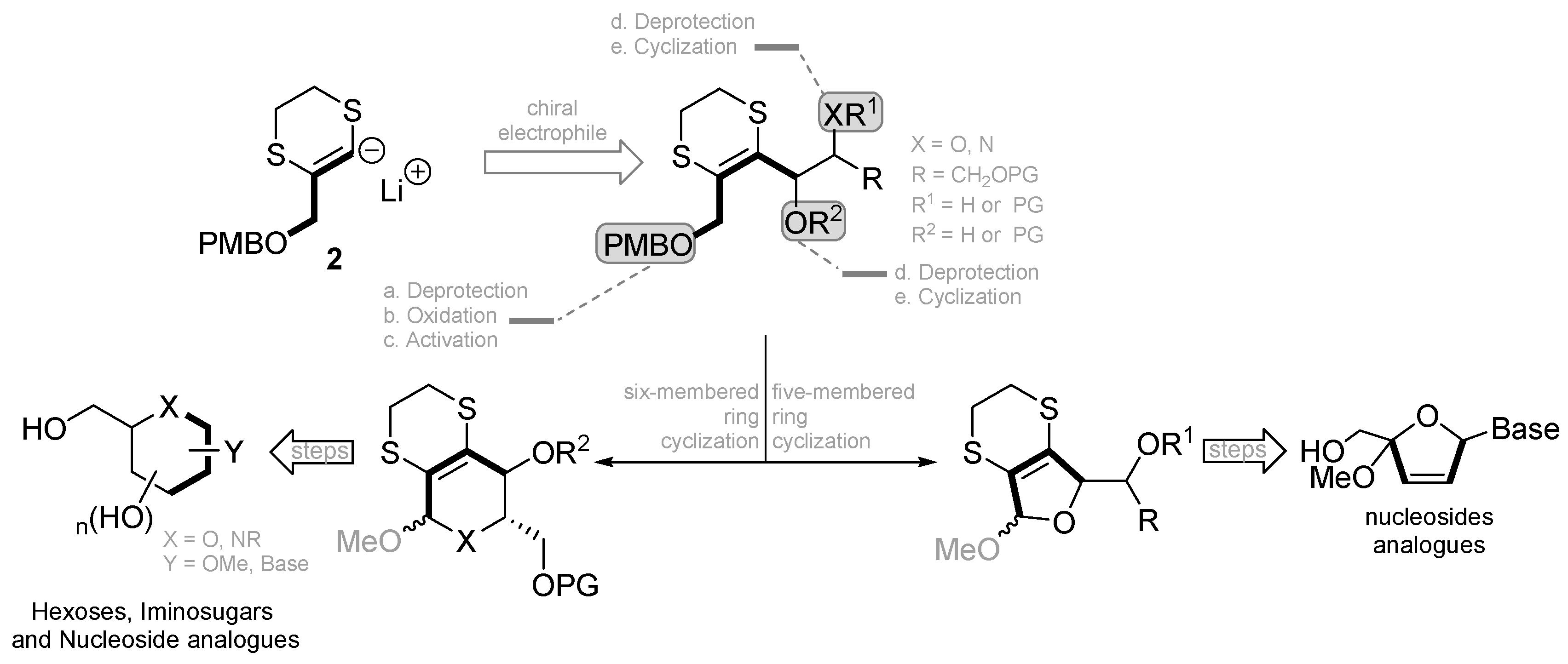 Molbank 2024 m1867 sch001