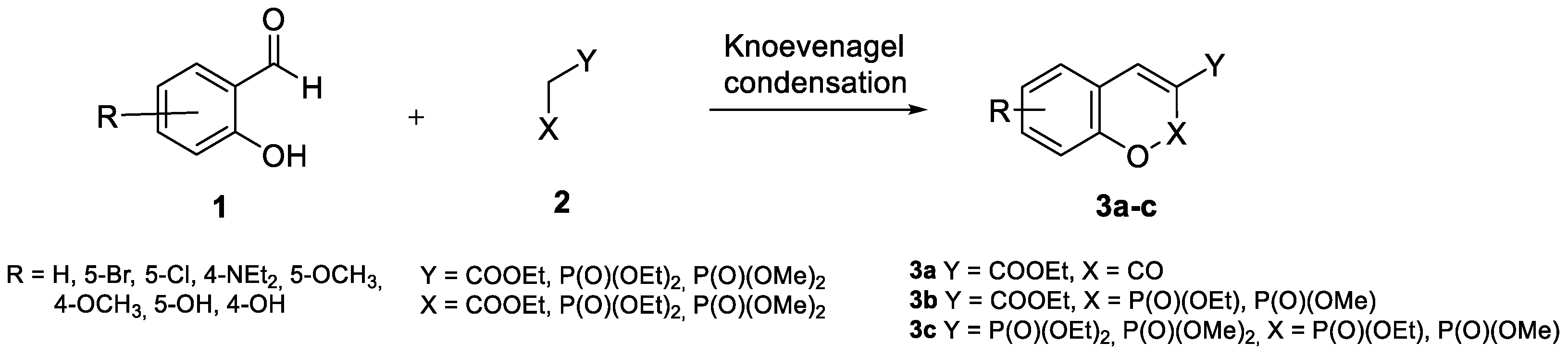 Molbank 2024 m1870 sch001