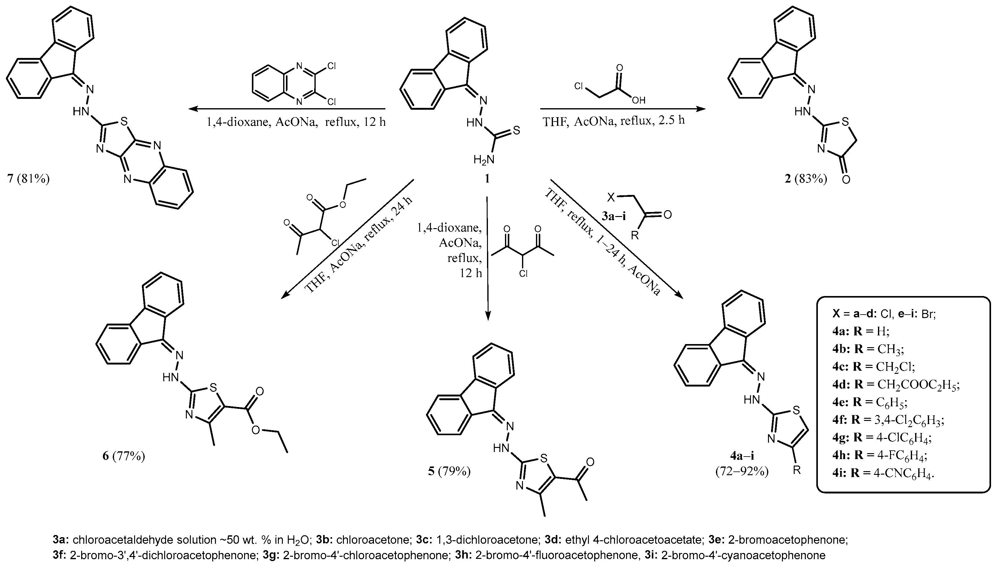 Molbank 2024 m1872 sch001
