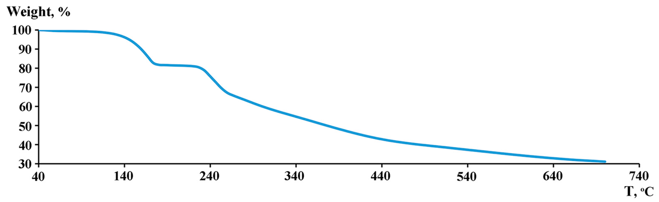 Molbank 2024 m1890 g003