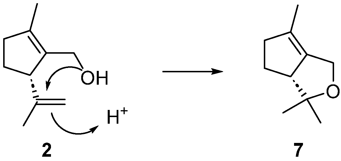 Molbank 2024 m1902 sch002