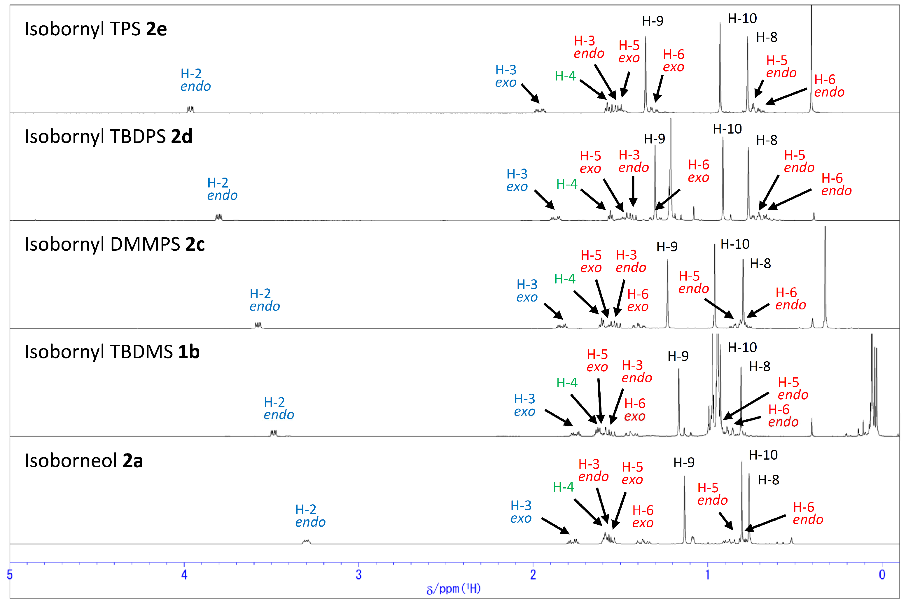 Molbank 2024 m1908 g005