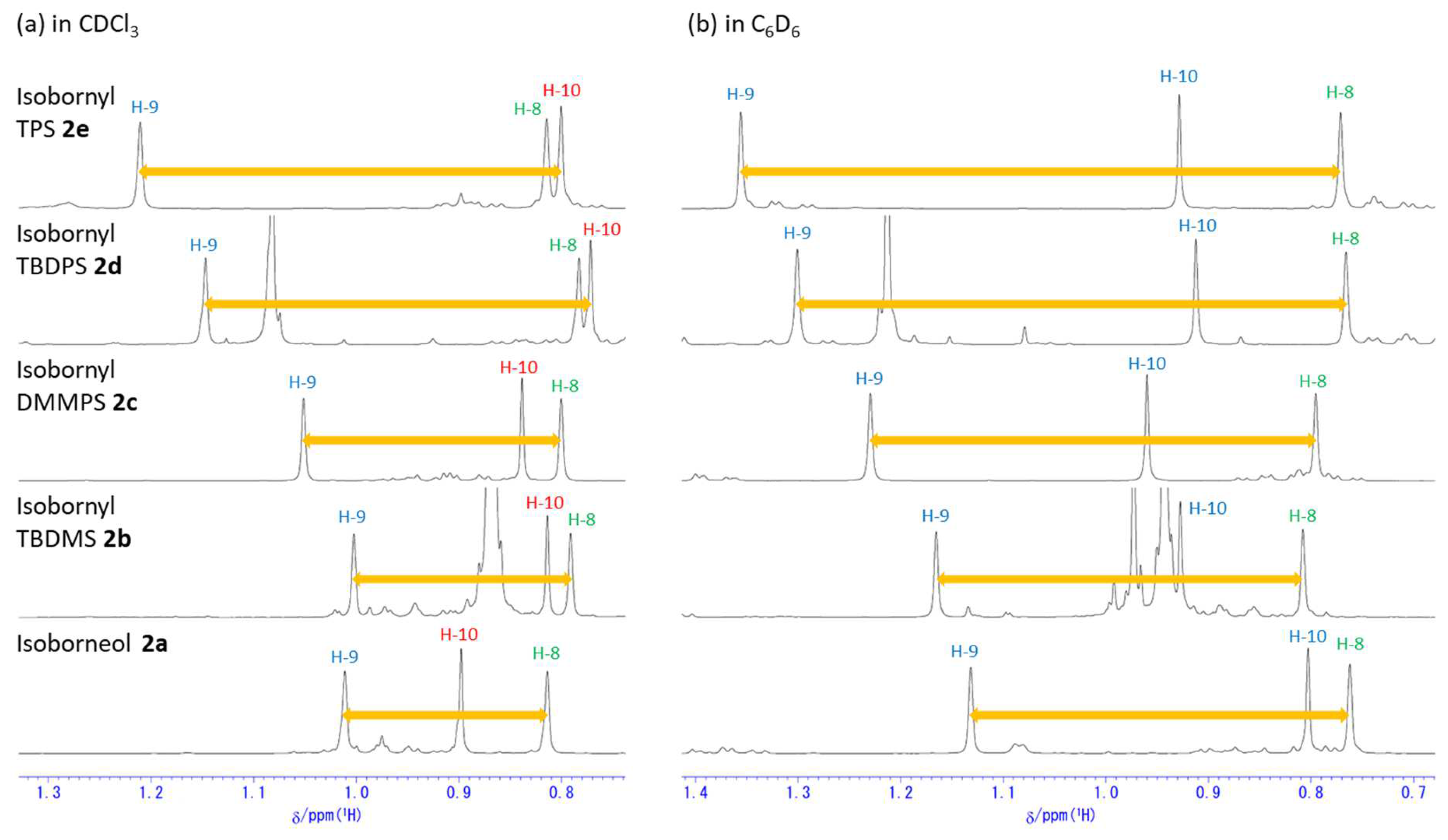 Molbank 2024 m1908 g006