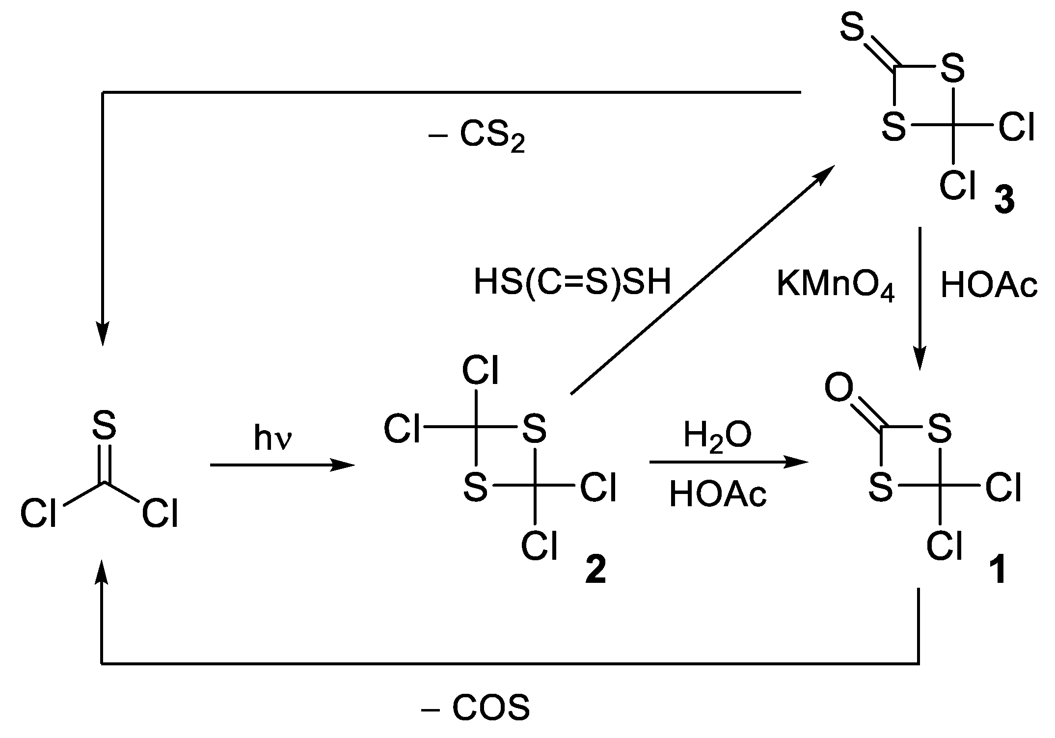 Molbank 2025 m2021 sch001 Molbank 2025 m2021 sch001