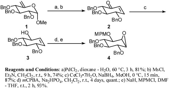 Molecules Free Full Text Synthesis Of Cyclophellitol Utilizing A