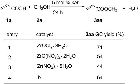 Molecules 11 00263 i001