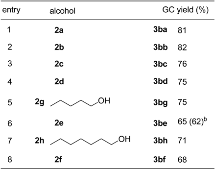Molecules 11 00263 i003