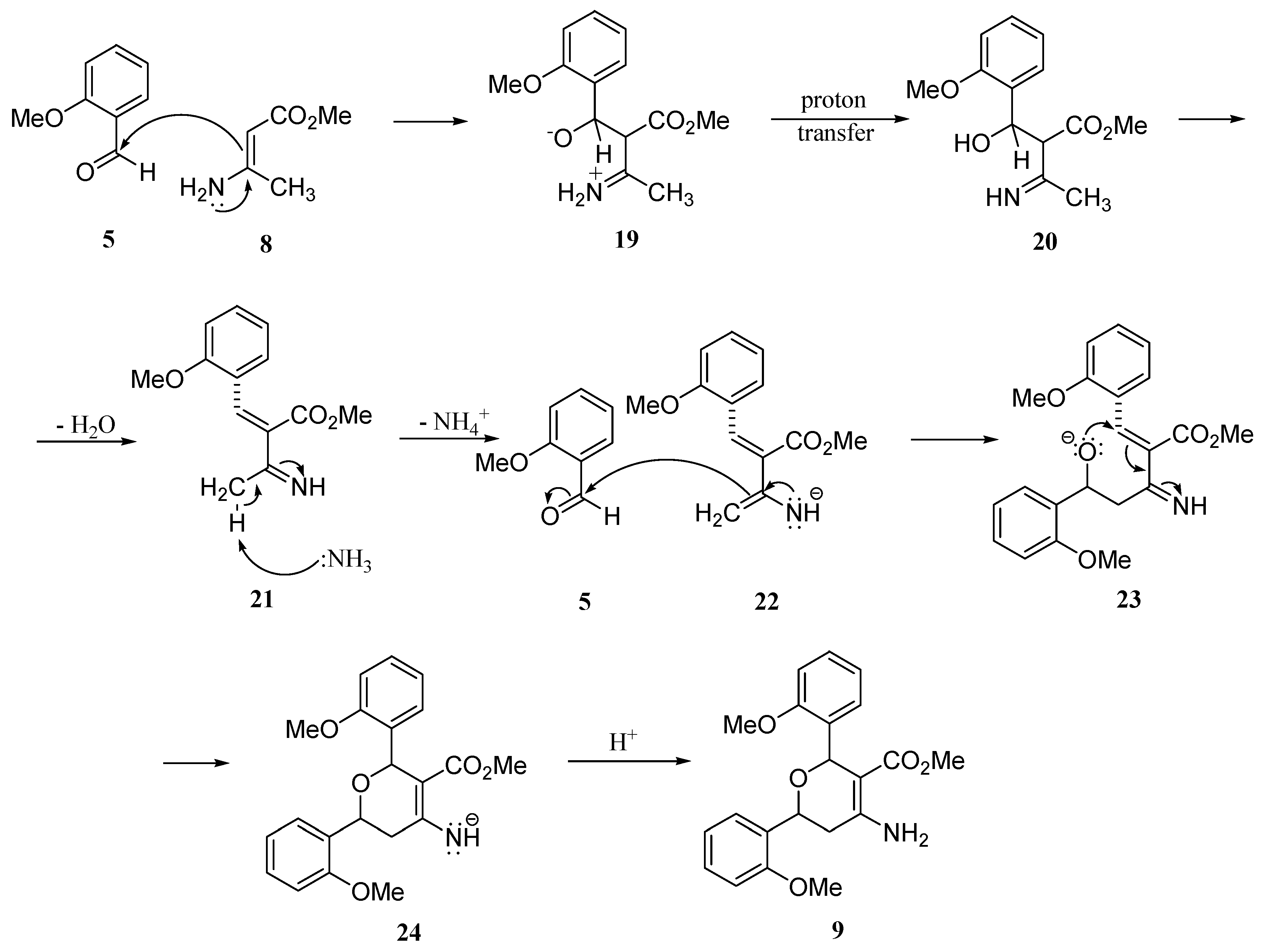 Molecules | Free Full-Text | Hantzsch Synthesis of  2,6-Dimethyl-3,5-dimethoxycarbonyl-4-(o-methoxyphenyl)-1,4-dihydropyridine;  a Novel Cyclisation Leading to an Unusual Formation of  1-Amino-2-methoxycarbonyl-3,5-bis(o-methoxyphenyl)-4-oxa-cyclohexan-1-ene